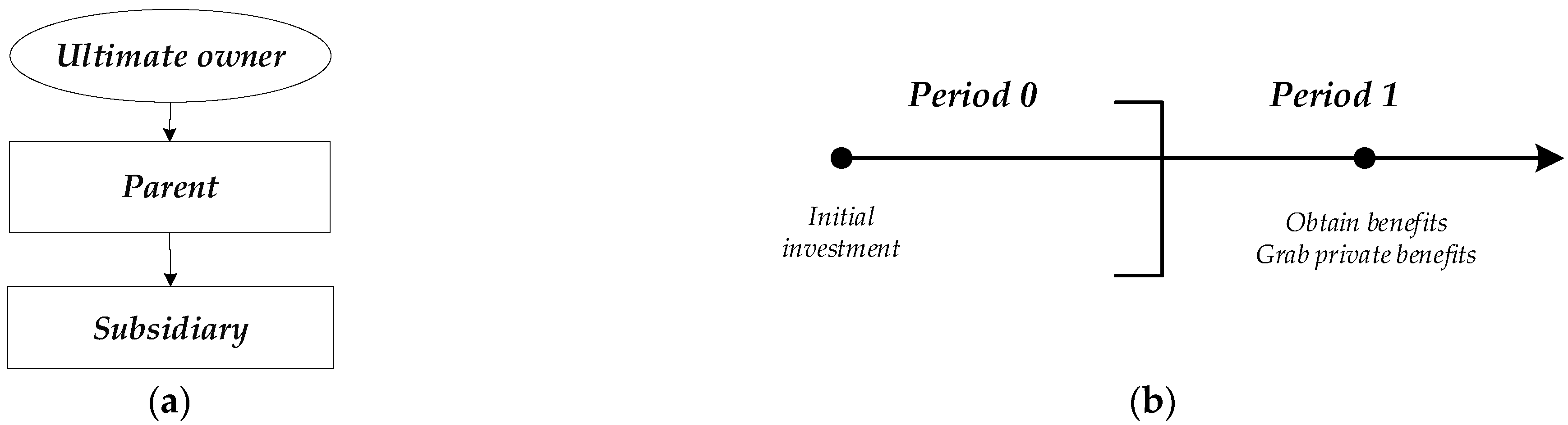 Sustainability 14 04837 g001 550