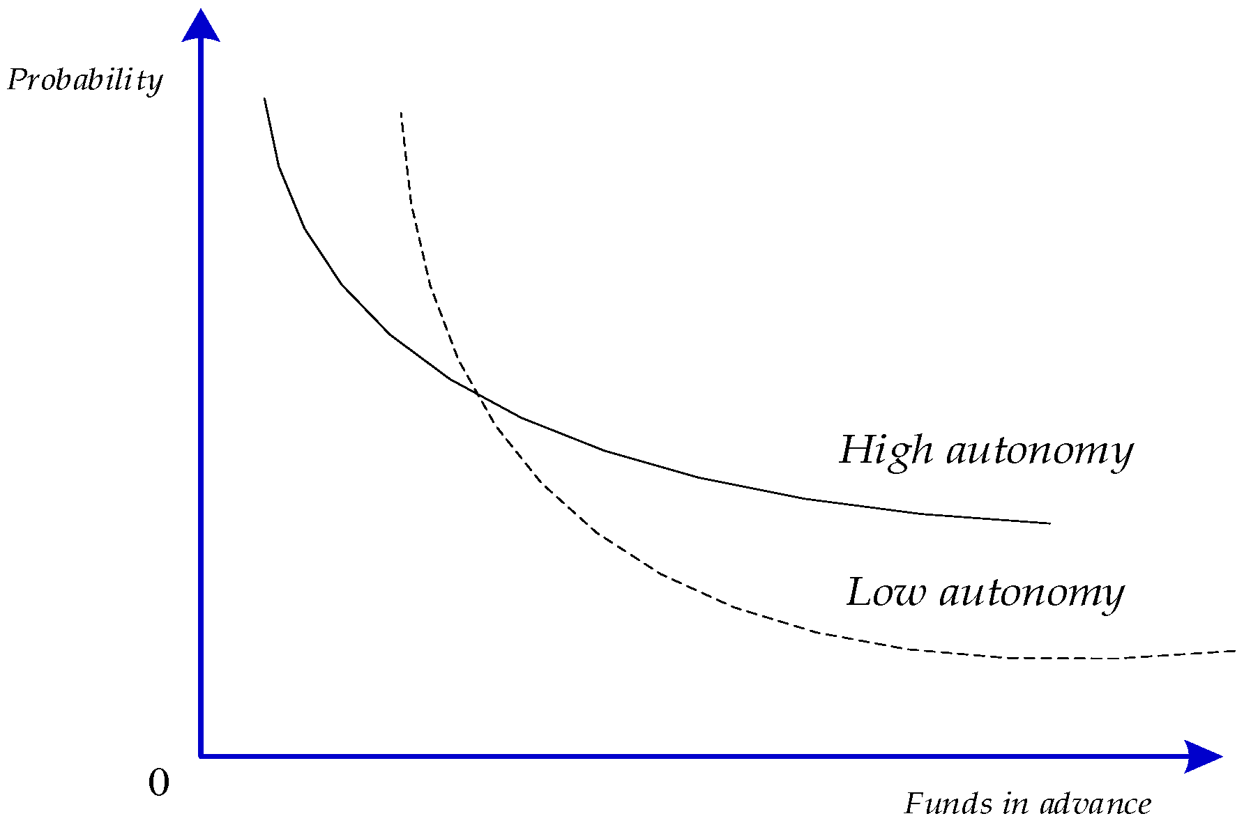 Sustainability 14 04837 g002 550