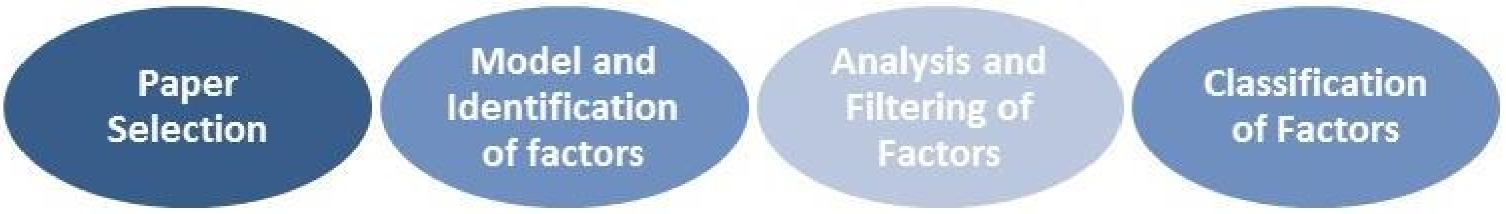 Sustainability 14 04840 g001