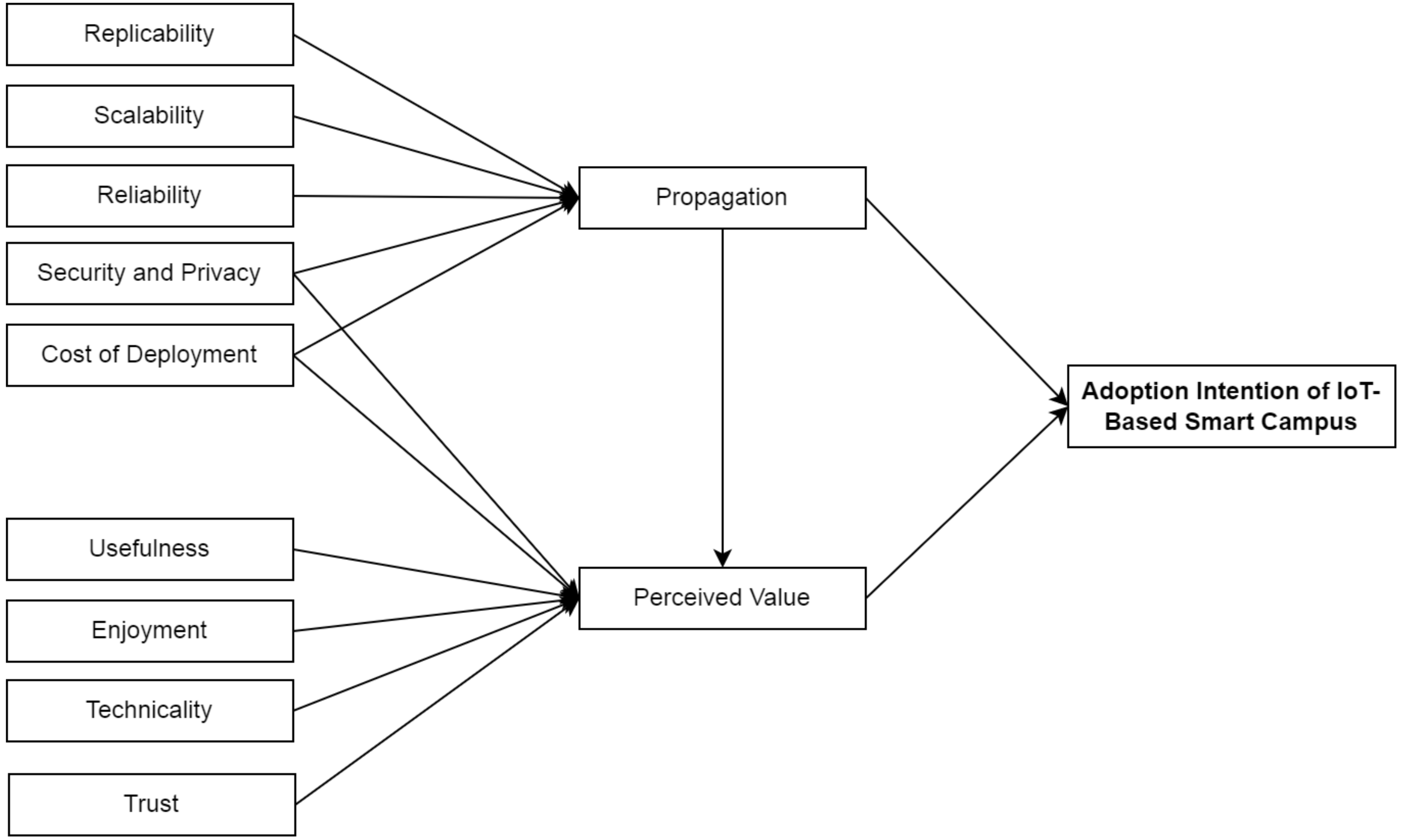 Sustainability 14 04840 g011