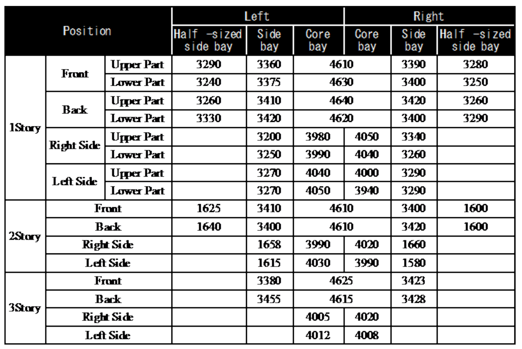 Sustainability 14 04846 g007