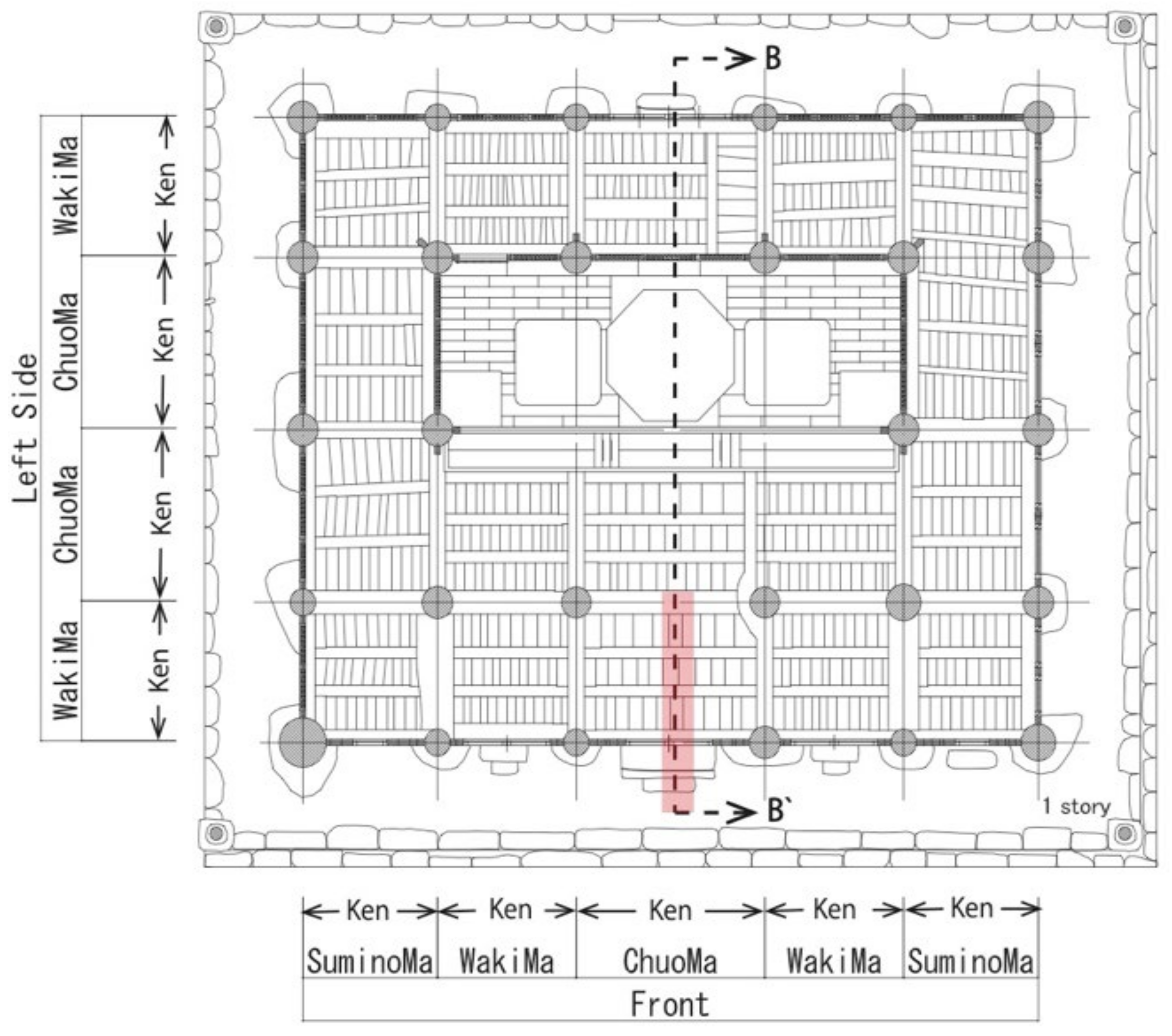 Sustainability 14 04846 g0a1