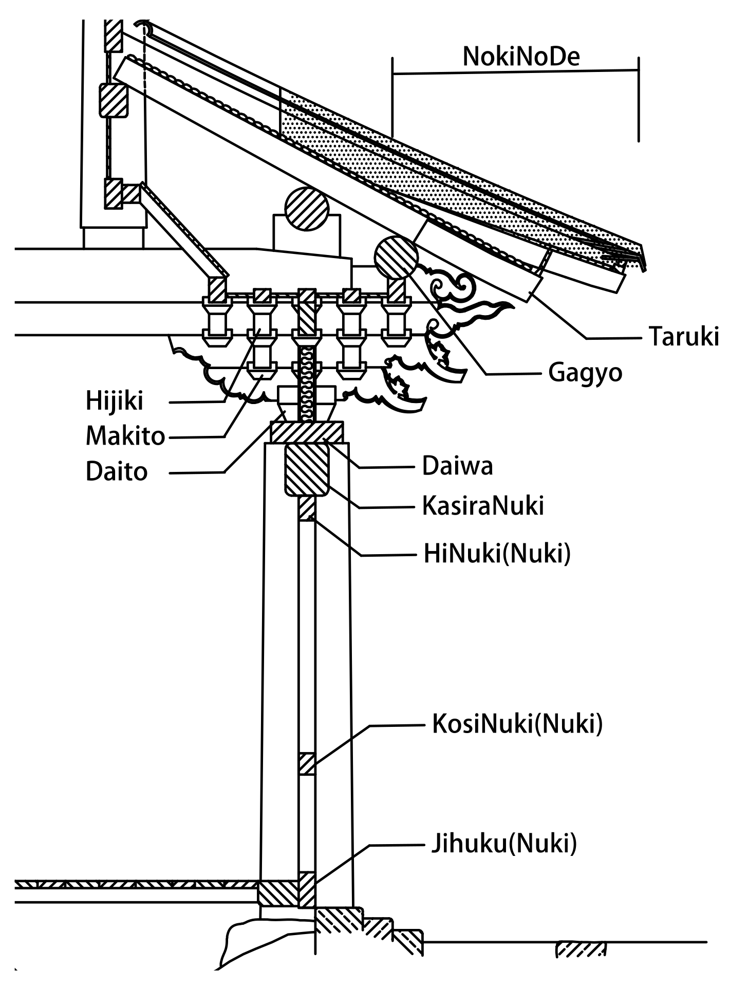 Sustainability 14 04846 g0a2
