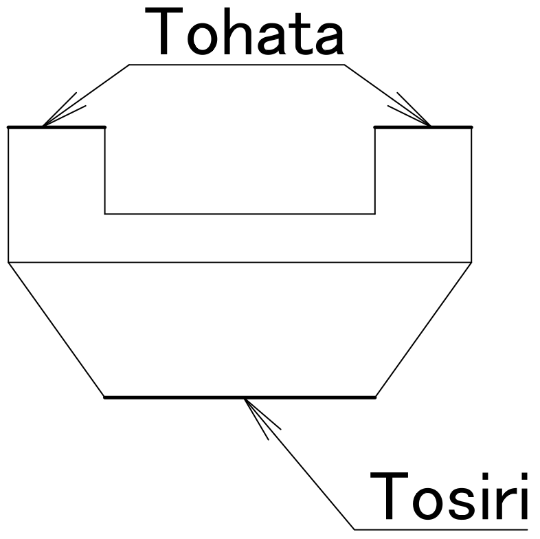 Sustainability 14 04846 g0a3