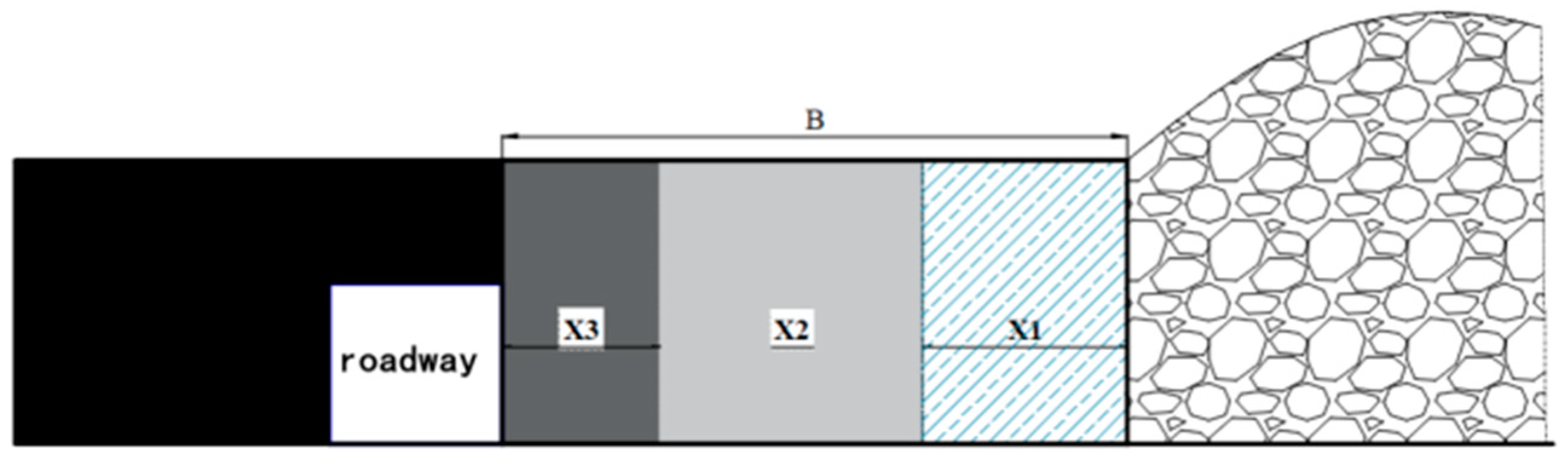 Sustainability 14 04848 g001