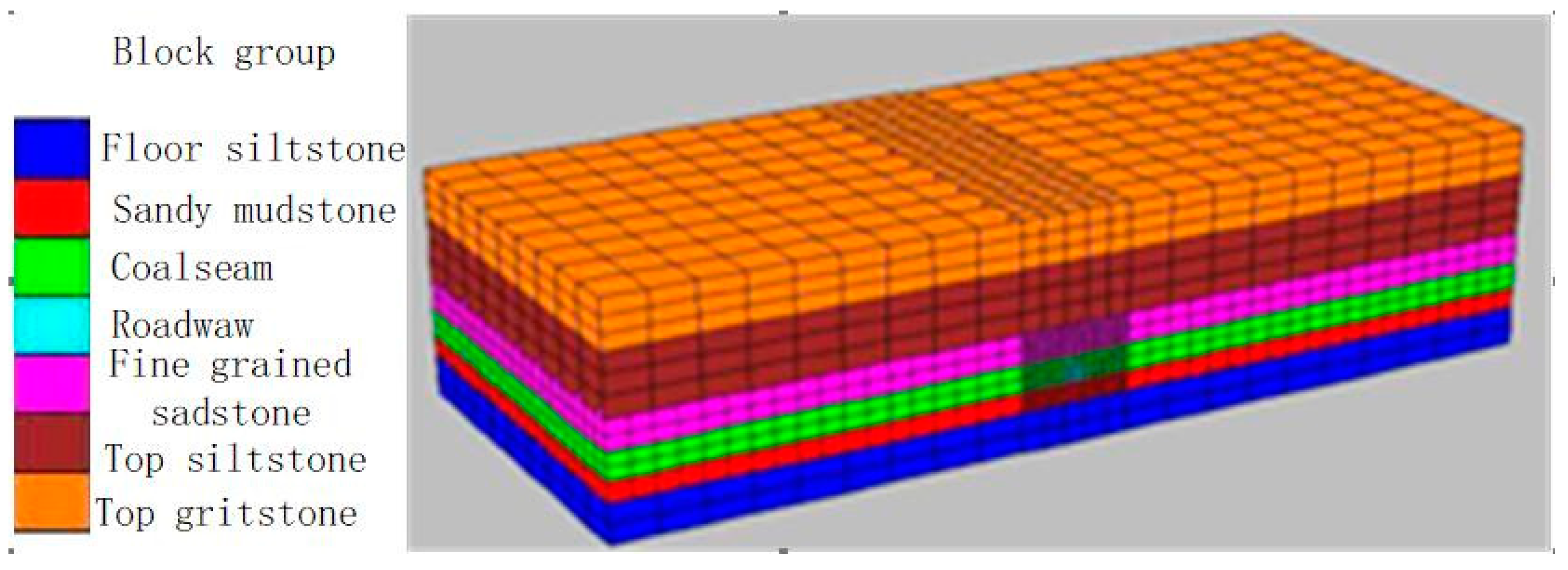 Sustainability 14 04848 g002