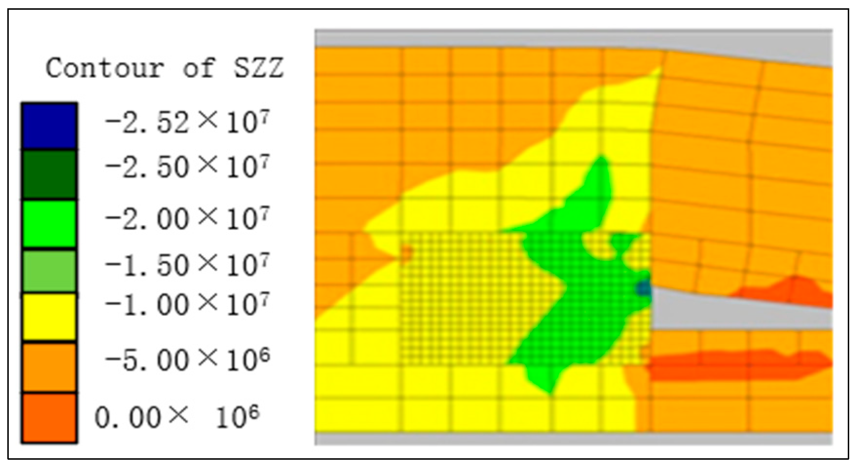 Sustainability 14 04848 g003