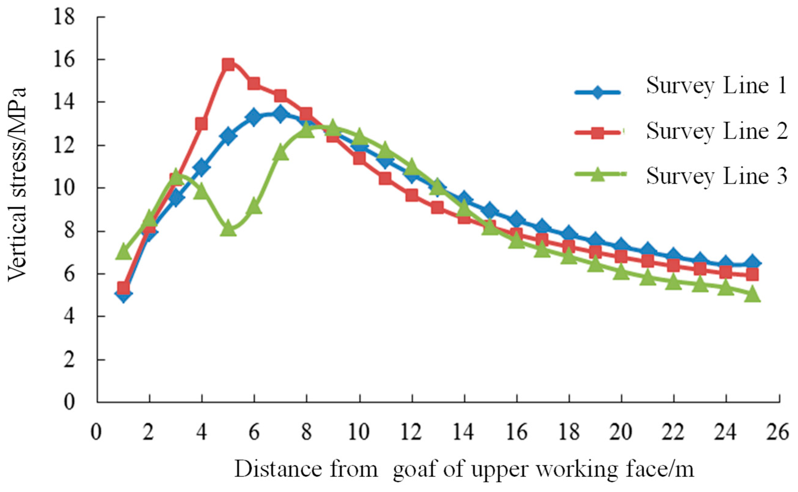 Sustainability 14 04848 g004