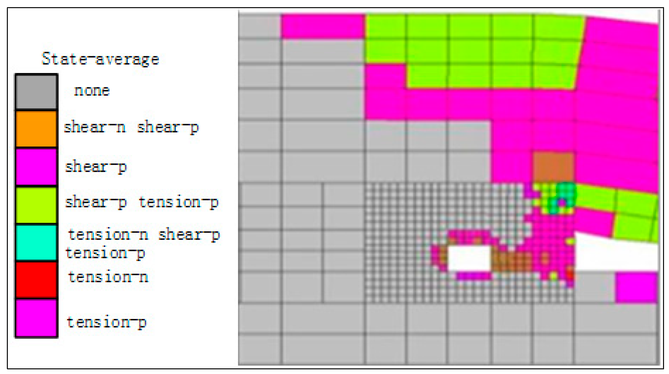 Sustainability 14 04848 g008