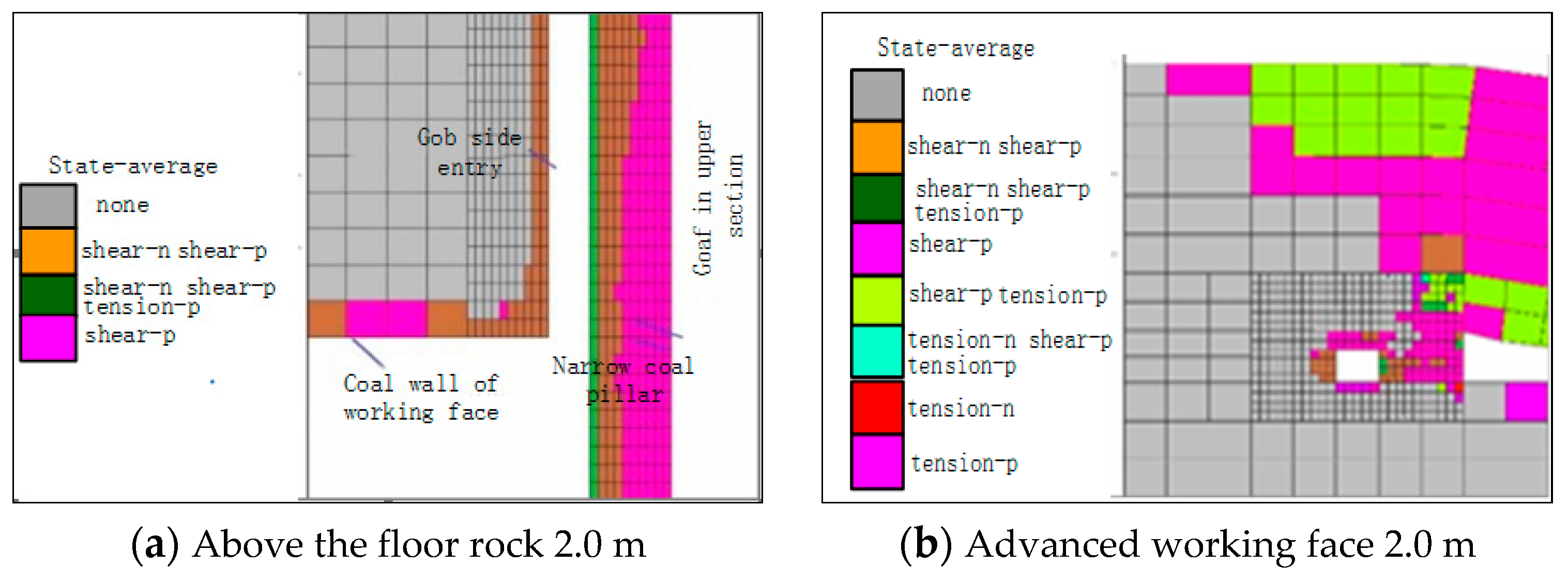 Sustainability 14 04848 g010