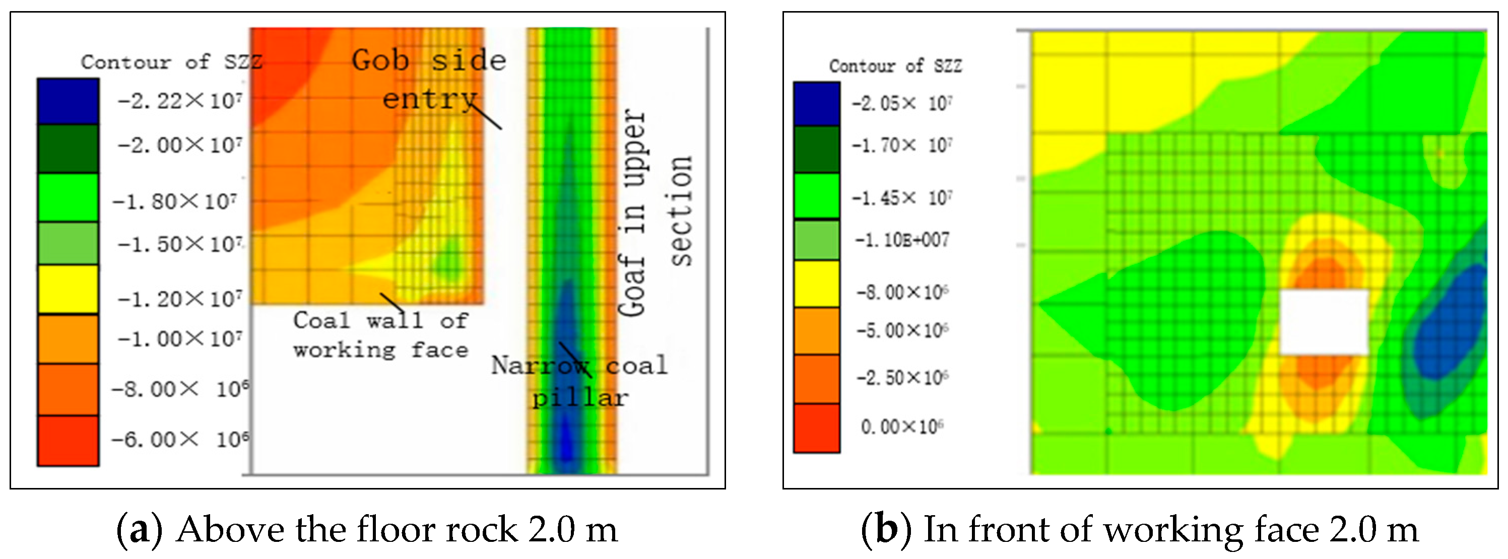 Sustainability 14 04848 g011