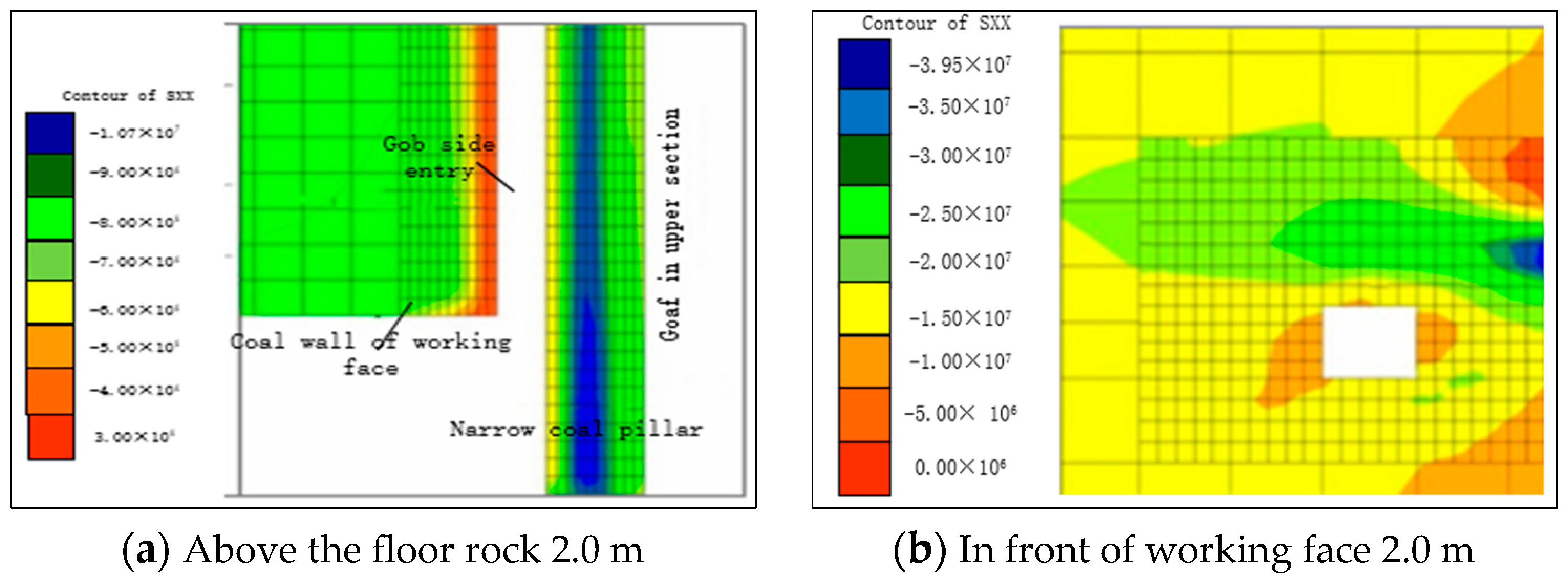 Sustainability 14 04848 g012