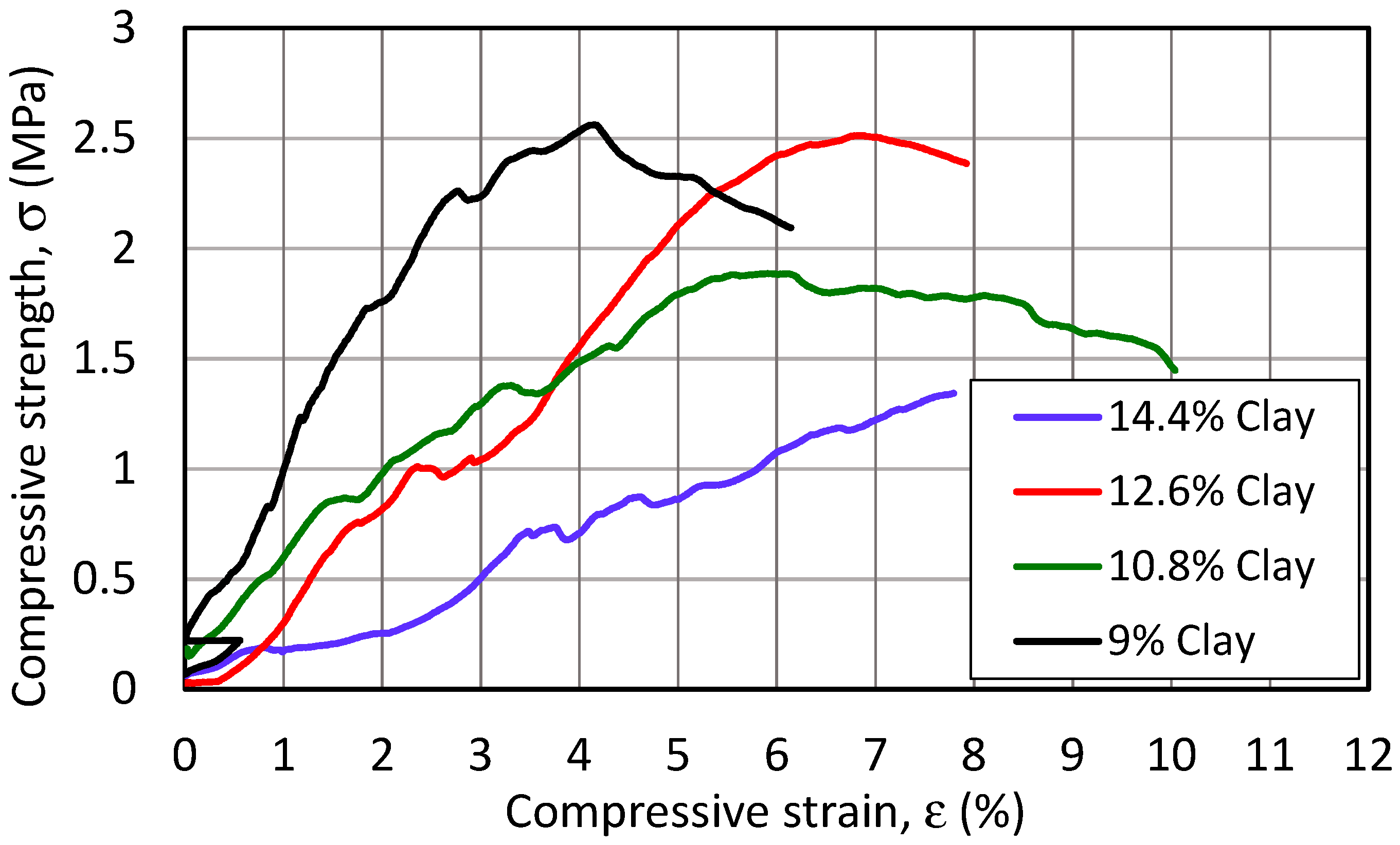 Sustainability 14 04850 g007 550