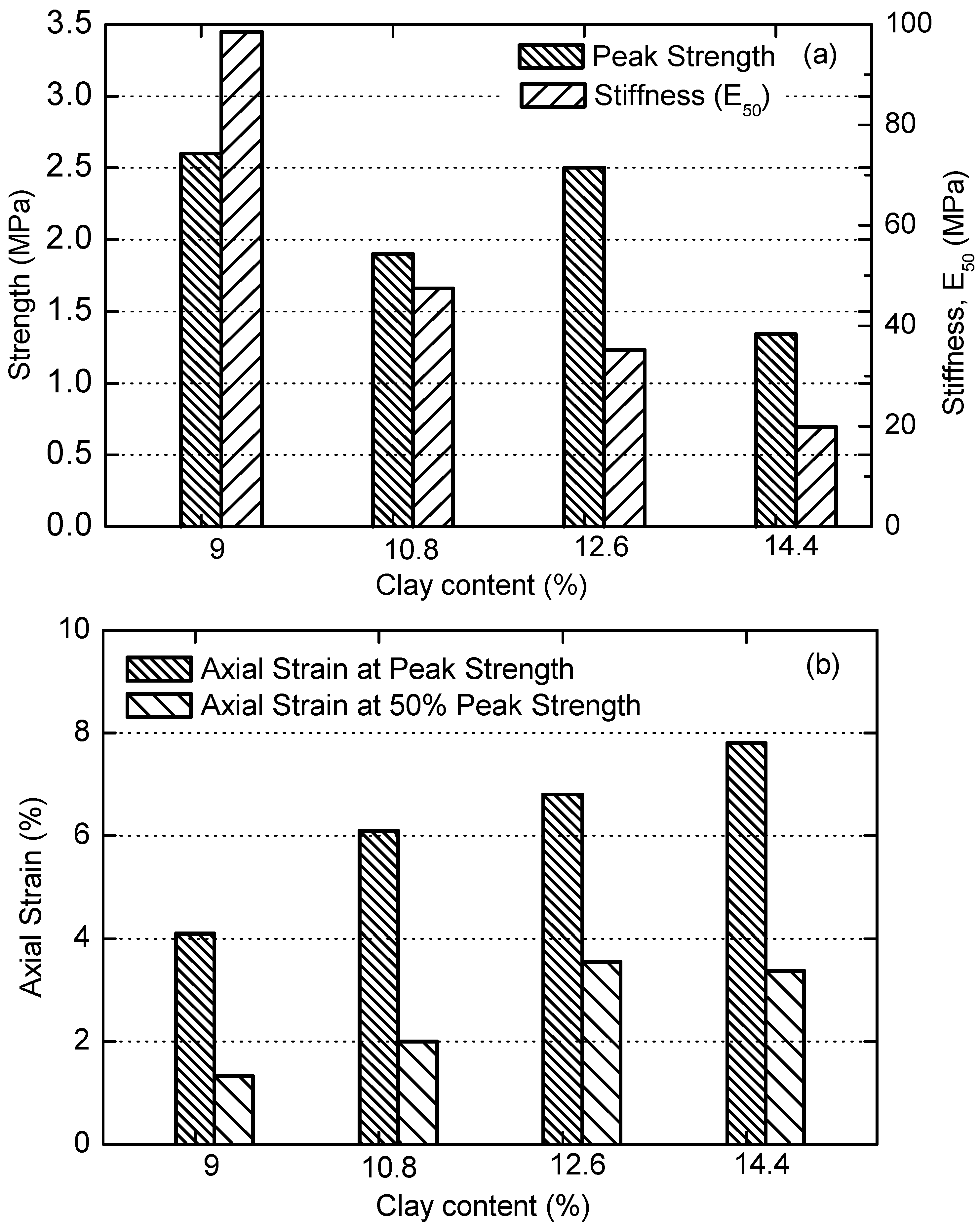 Sustainability 14 04850 g008 550