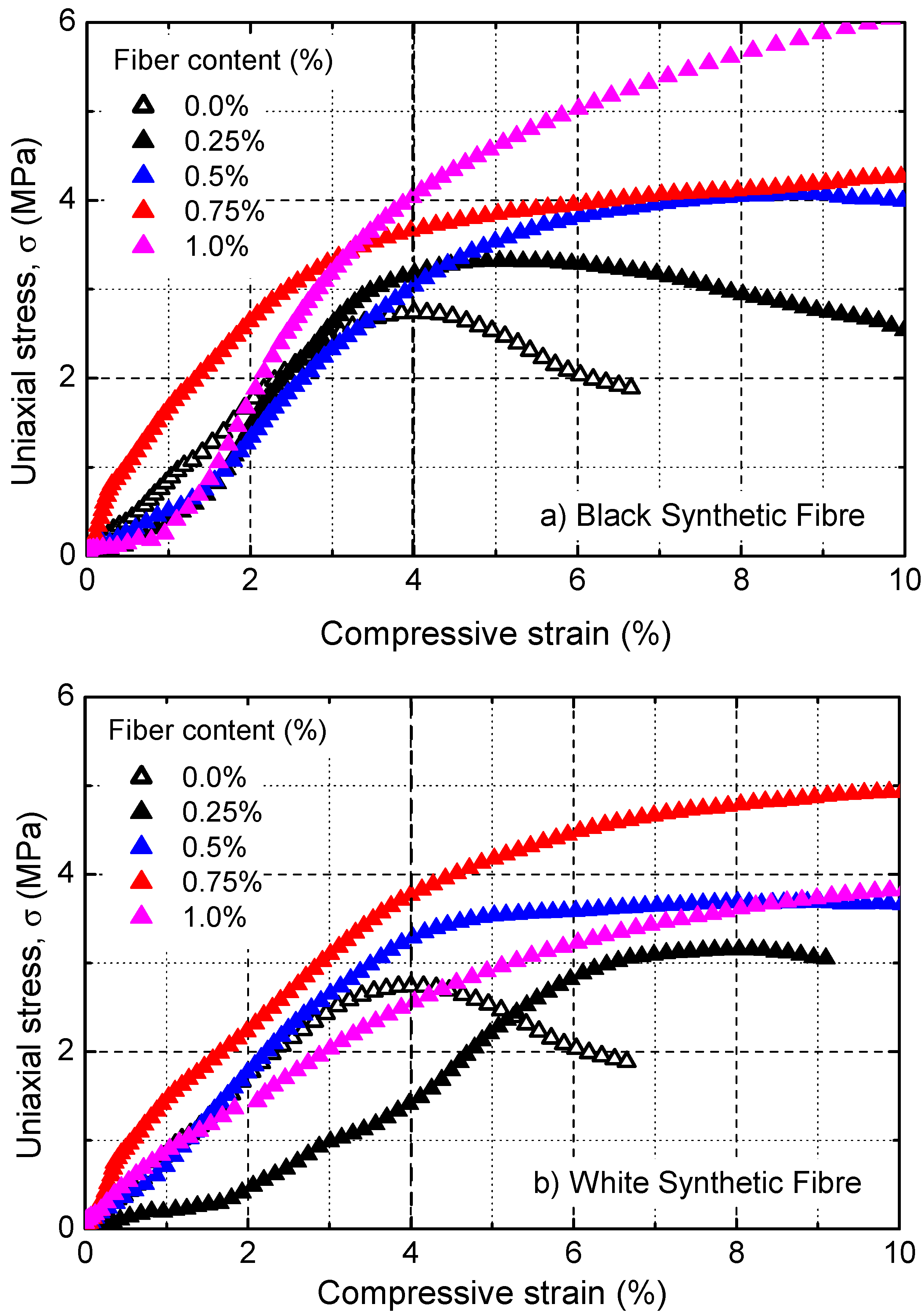 Sustainability 14 04850 g009 550
