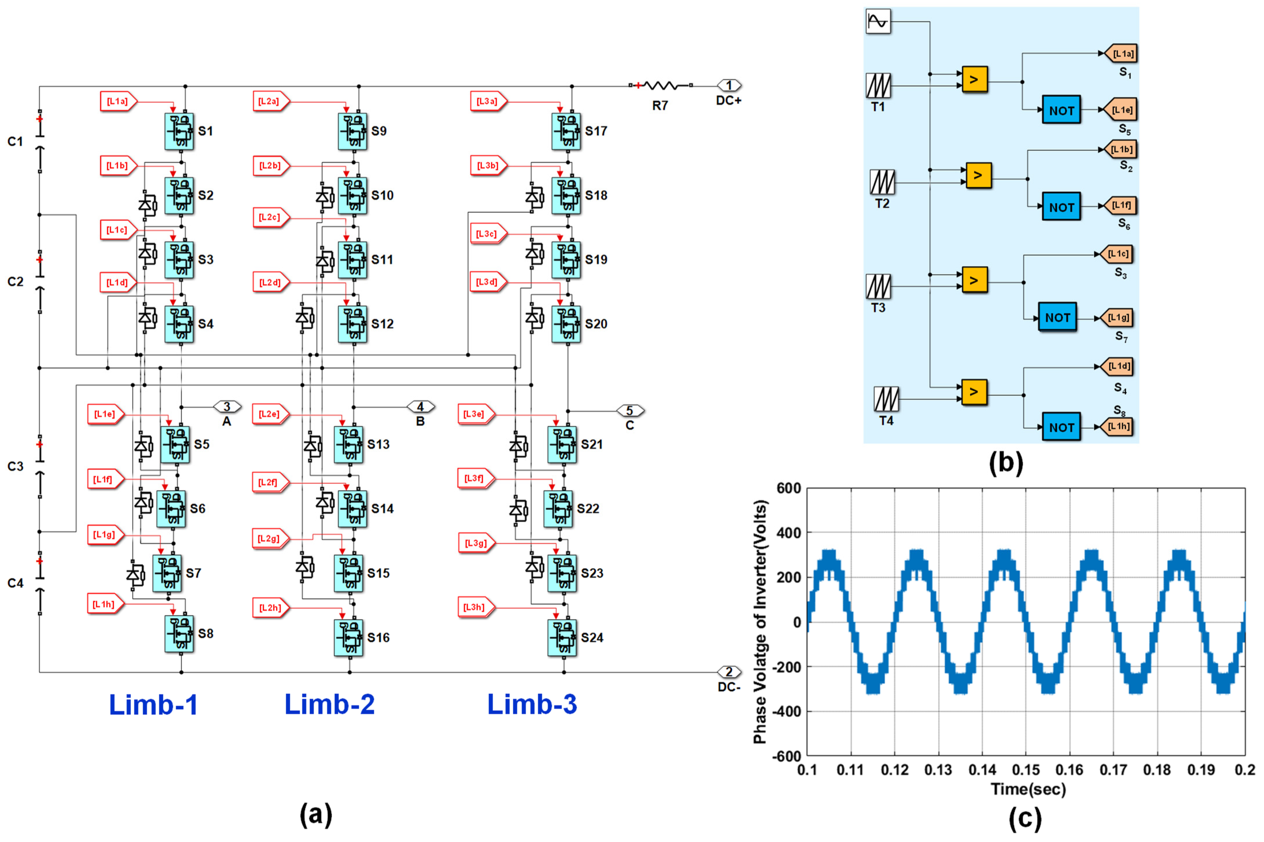 Sustainability 14 04851 g002