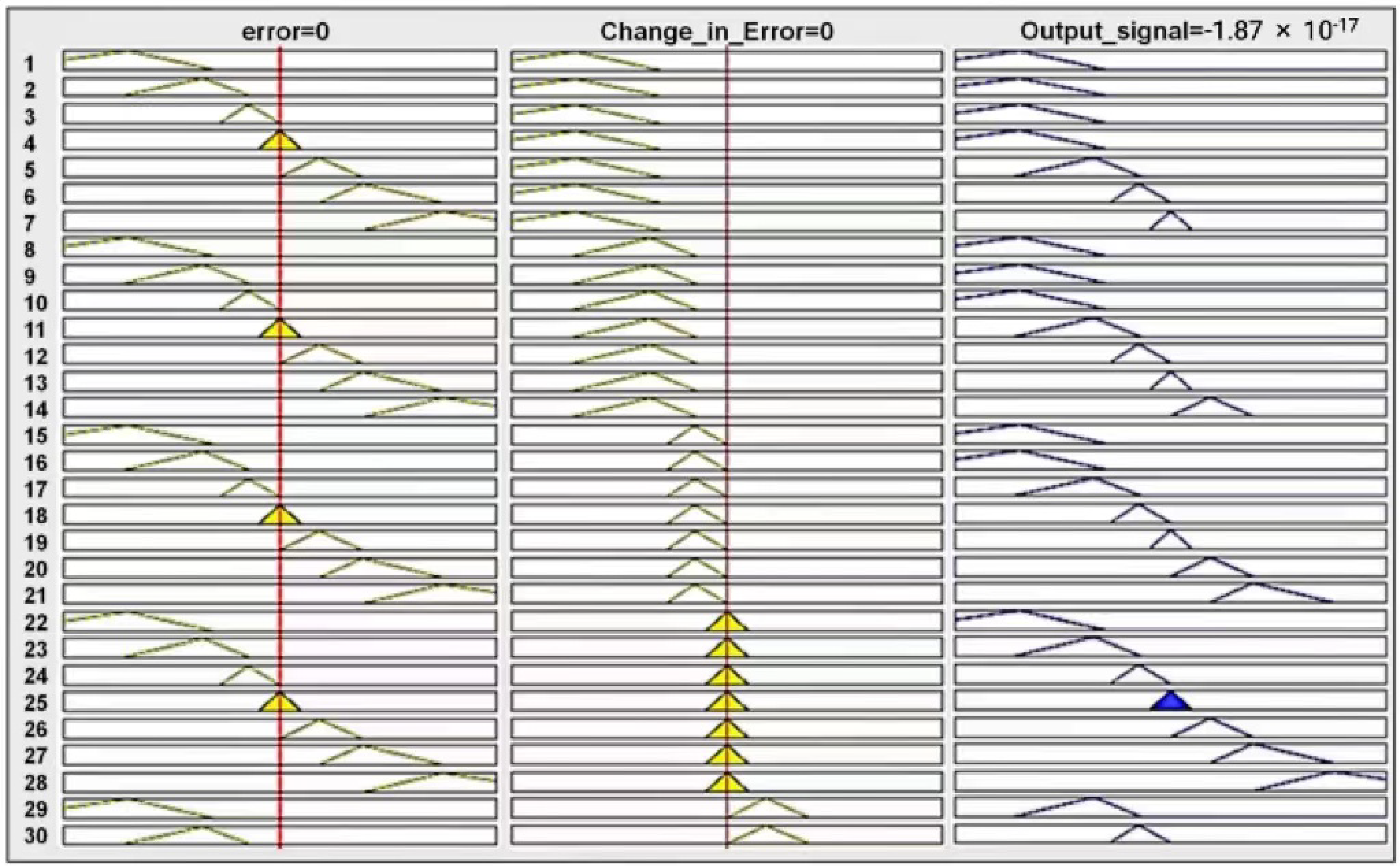 Sustainability 14 04851 g005