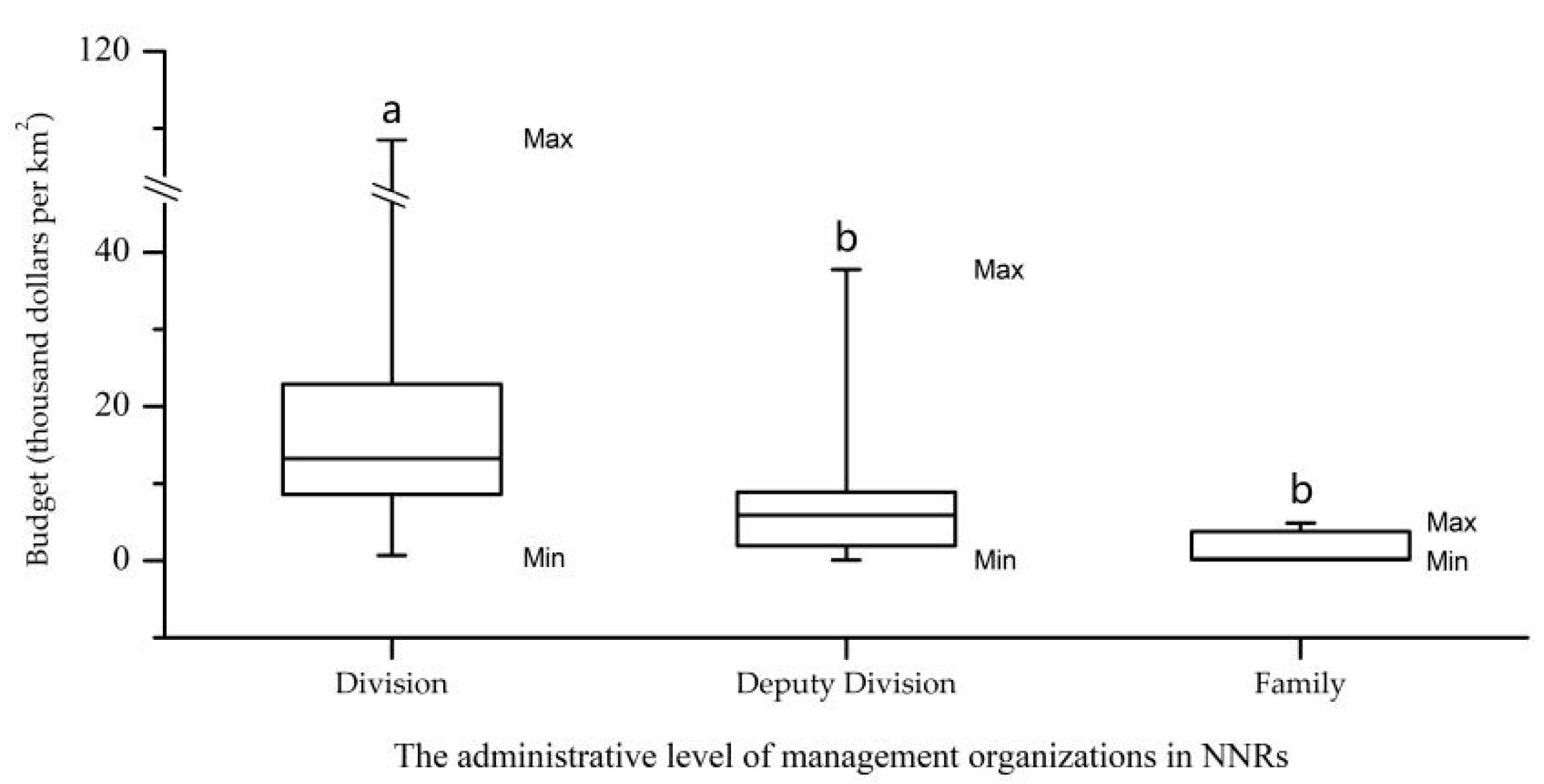 Sustainability 14 04853 g005