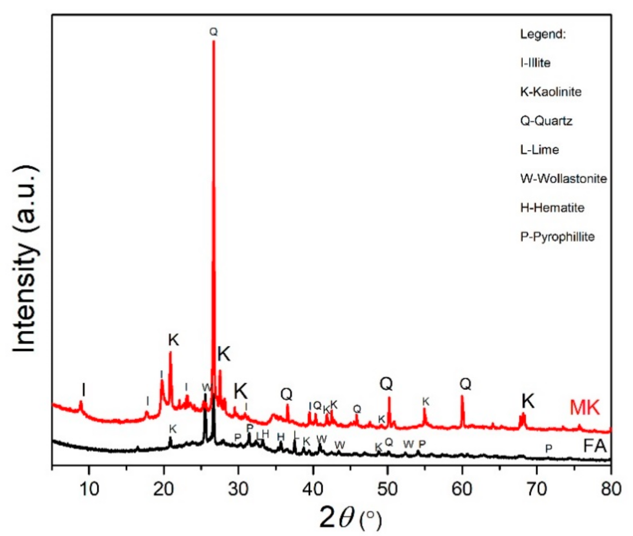 Sustainability 14 04885 g001