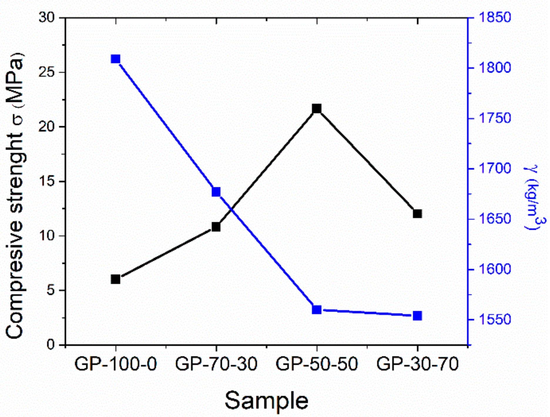Sustainability 14 04885 g007