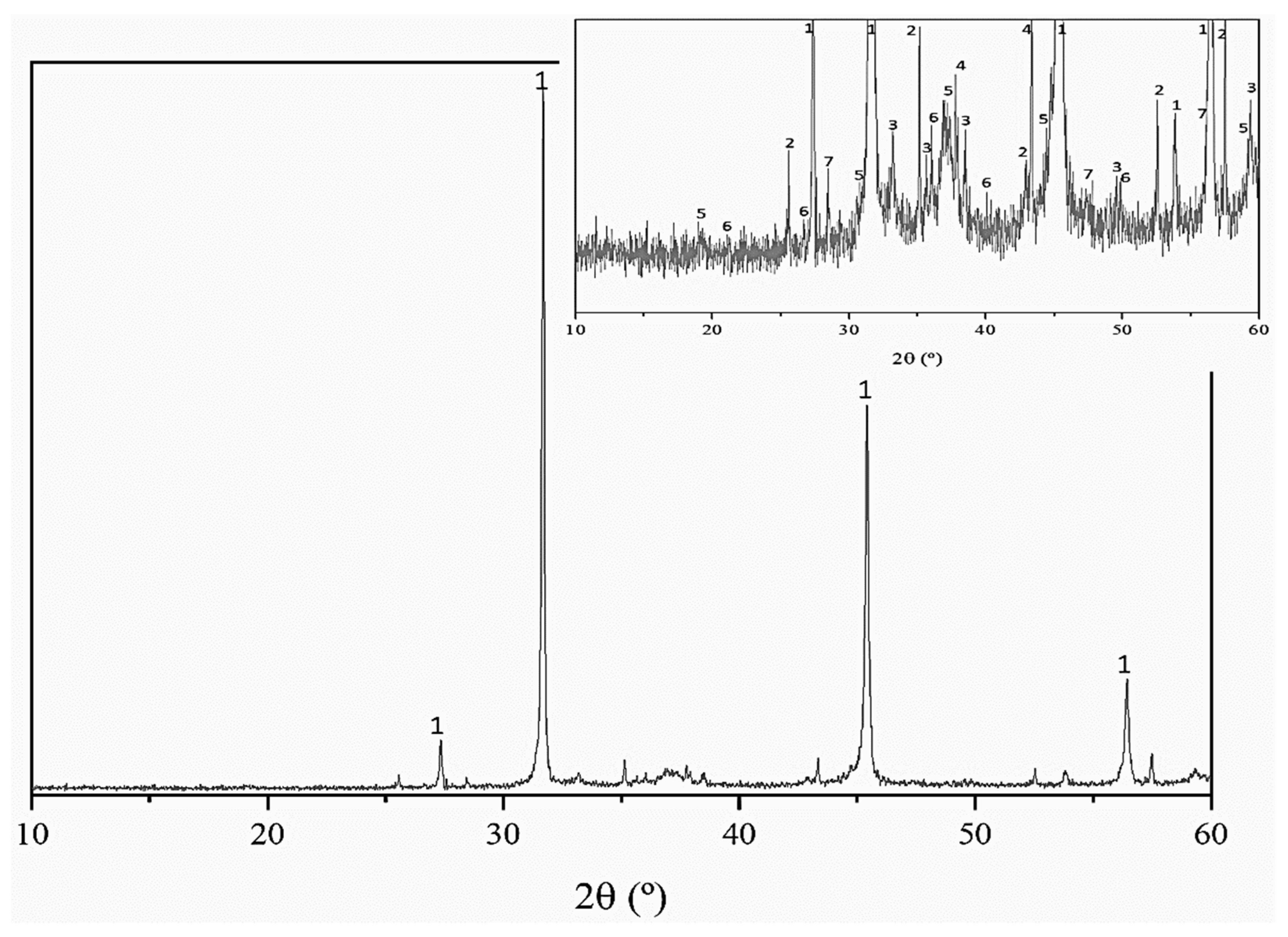 Sustainability 14 04887 g002