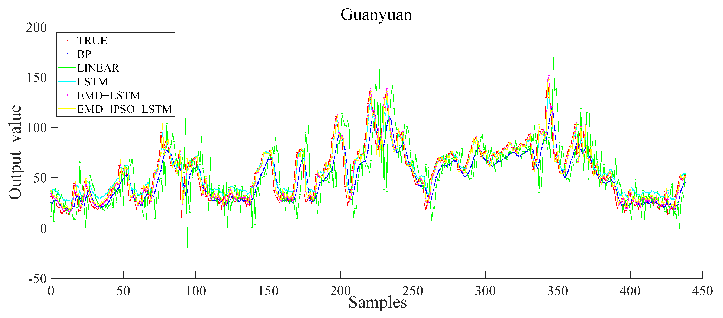 Sustainability 14 04889 g011