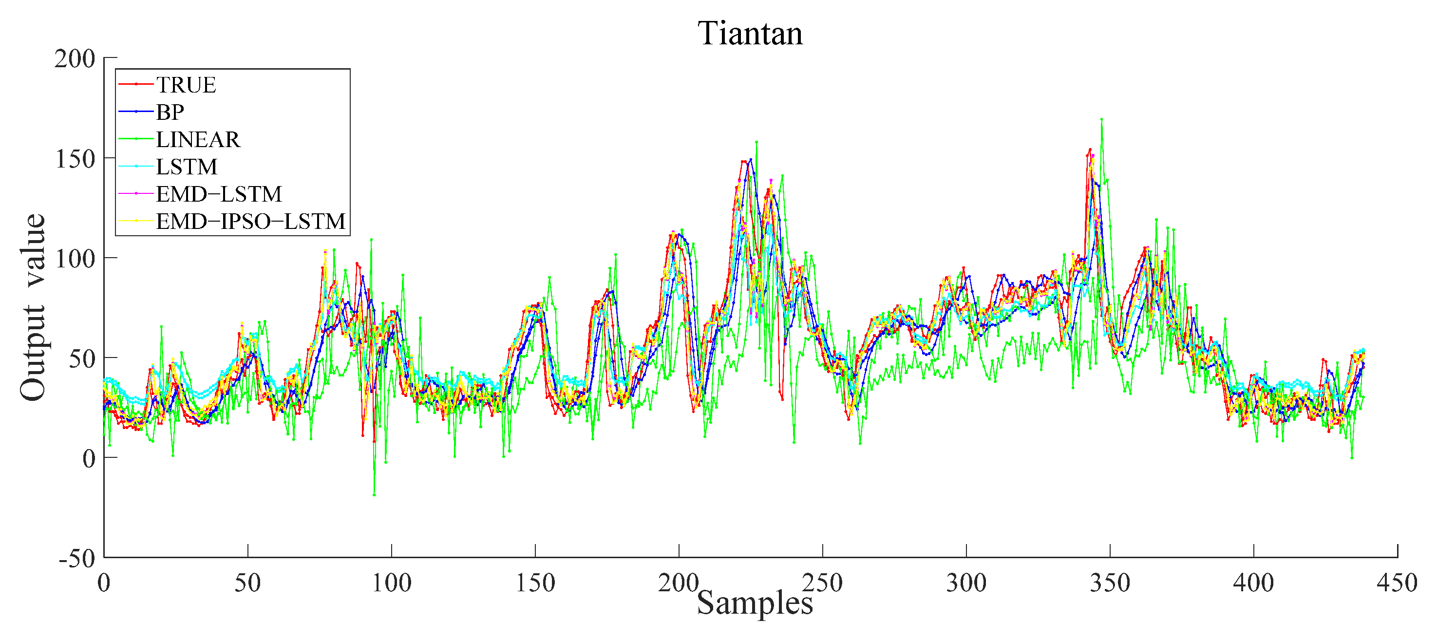 Sustainability 14 04889 g012