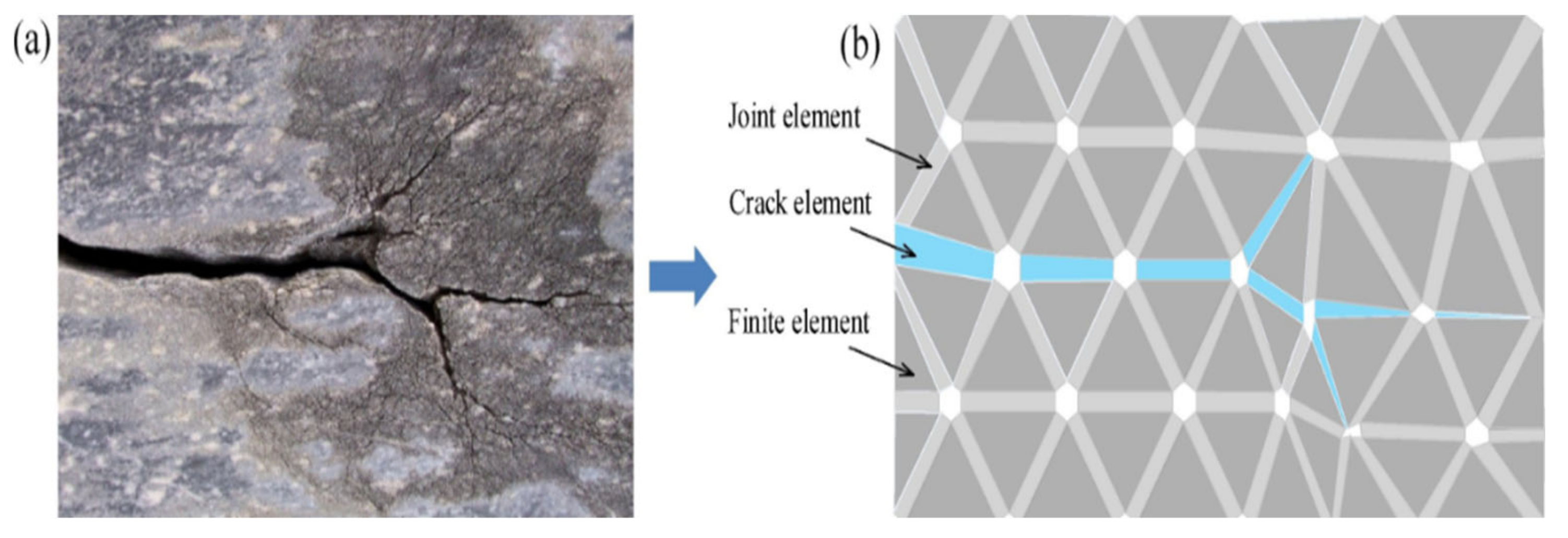 Sustainability 14 04896 g004 550