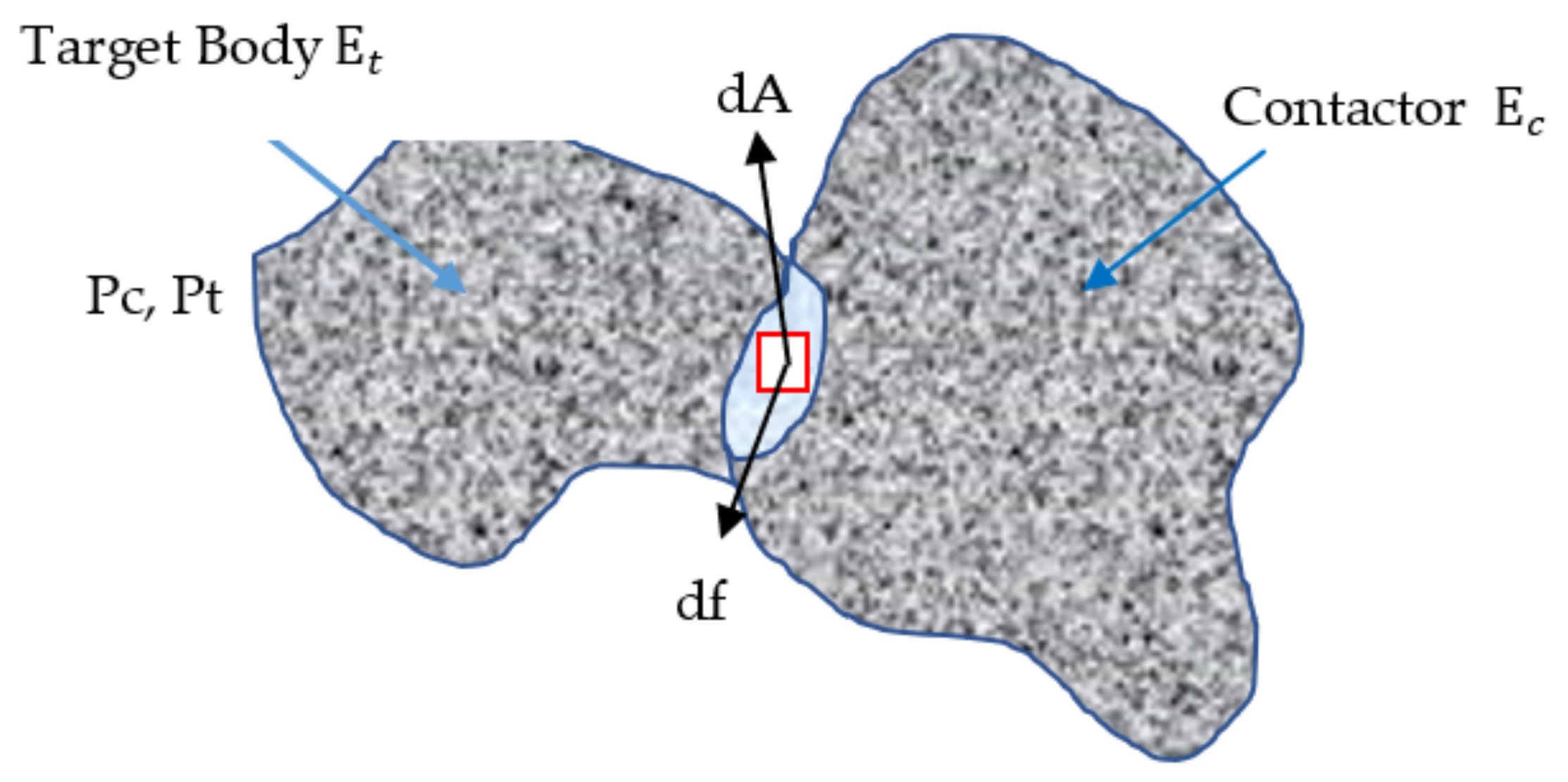 Sustainability 14 04896 g005 550