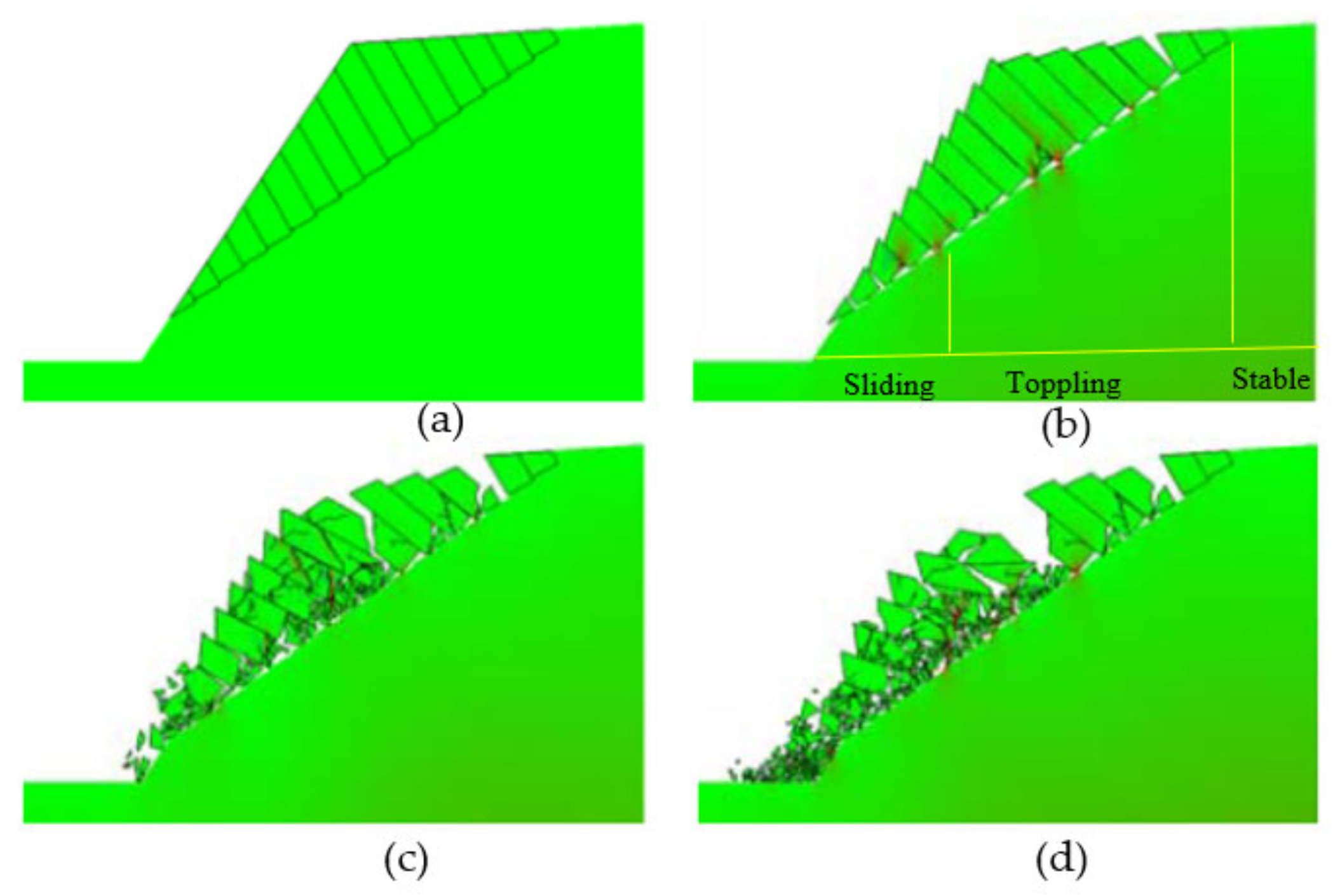 Sustainability 14 04896 g007 550
