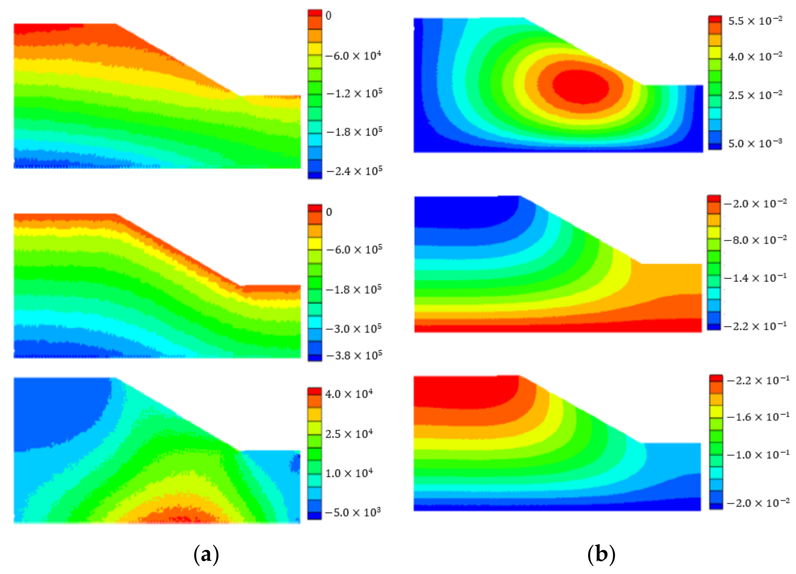 Sustainability 14 04896 g008 550