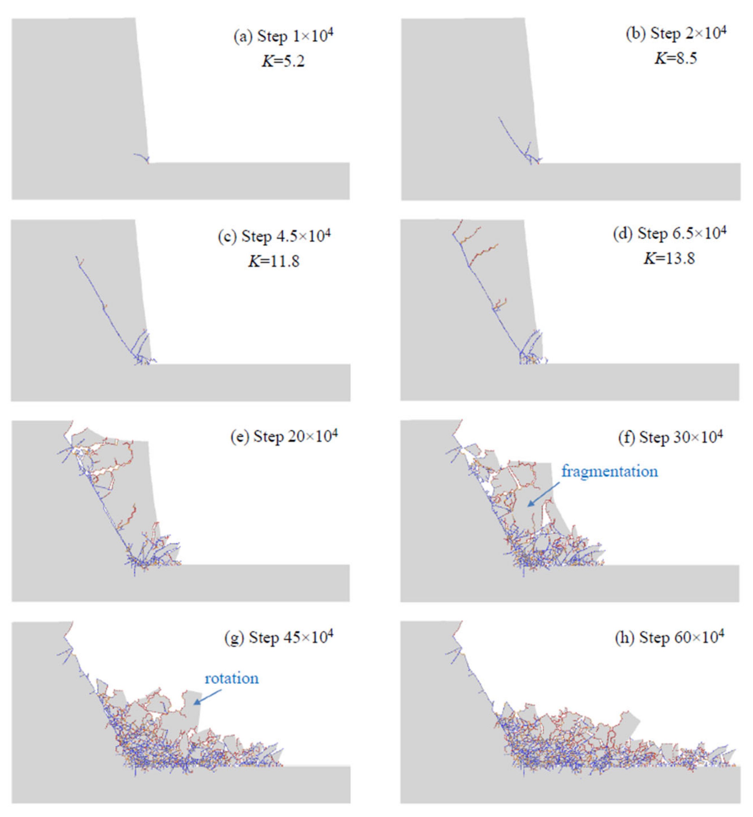 Sustainability 14 04896 g011 550