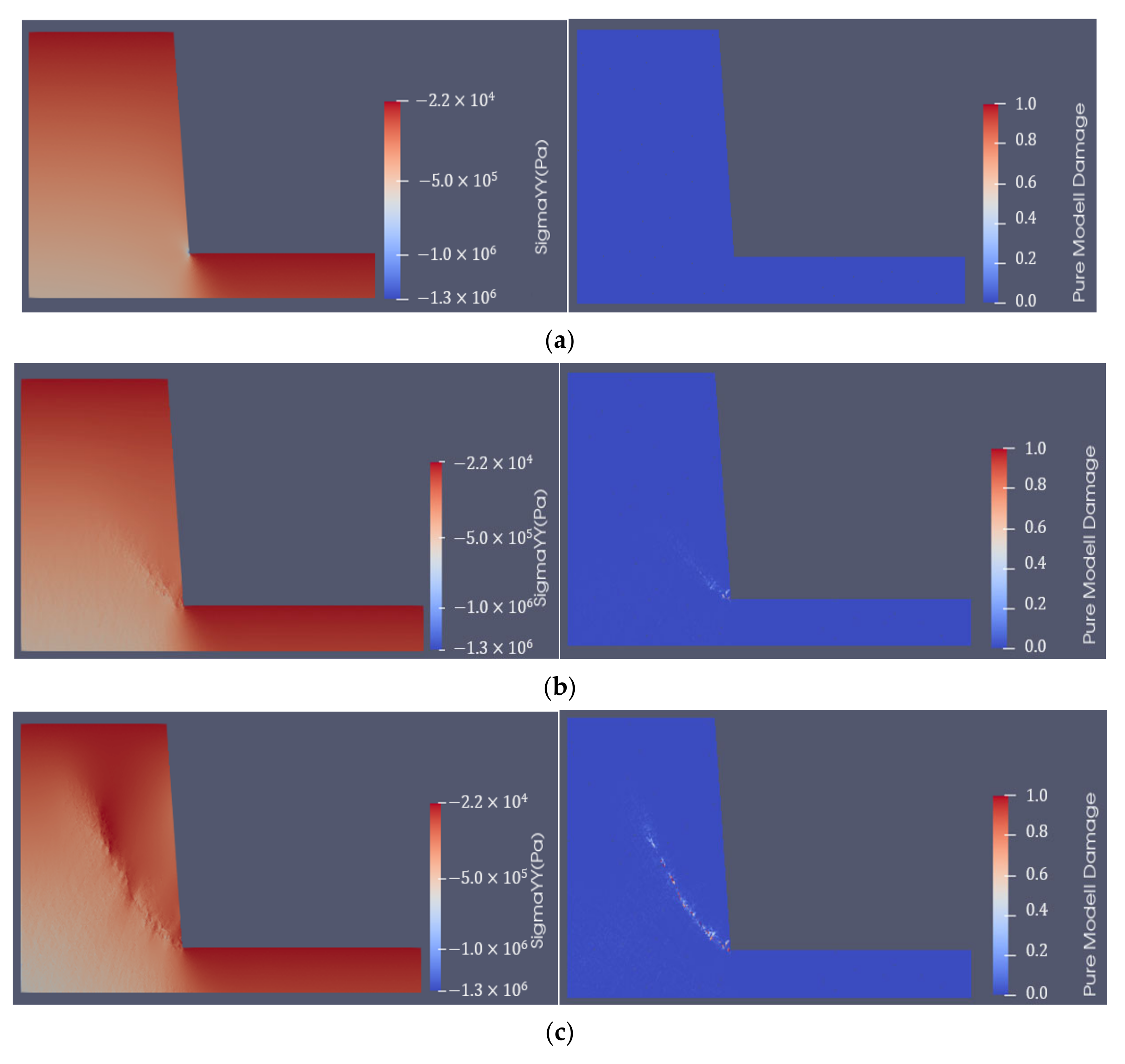 Sustainability 14 04896 g014a 550