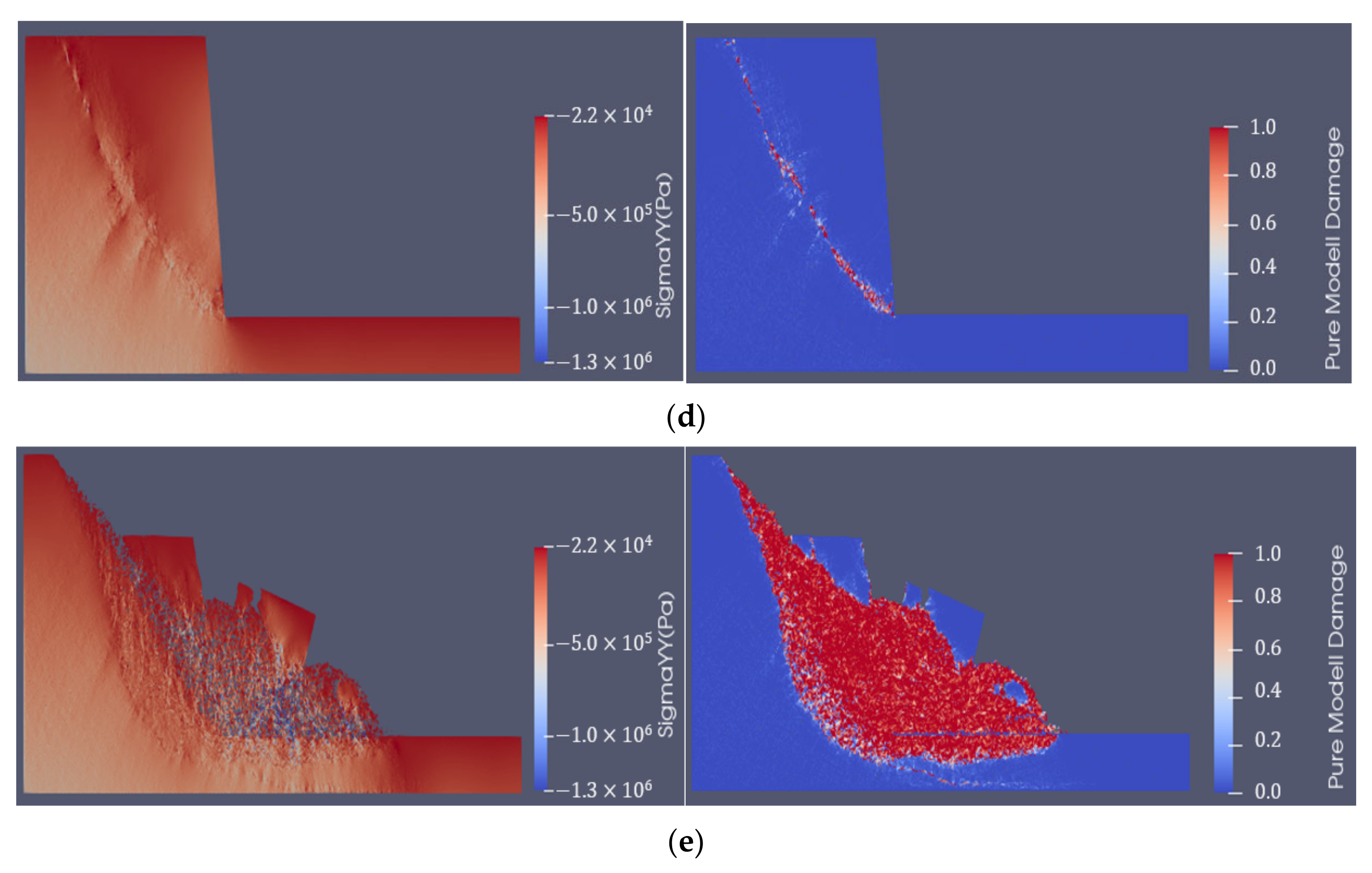 Sustainability 14 04896 g014b 550