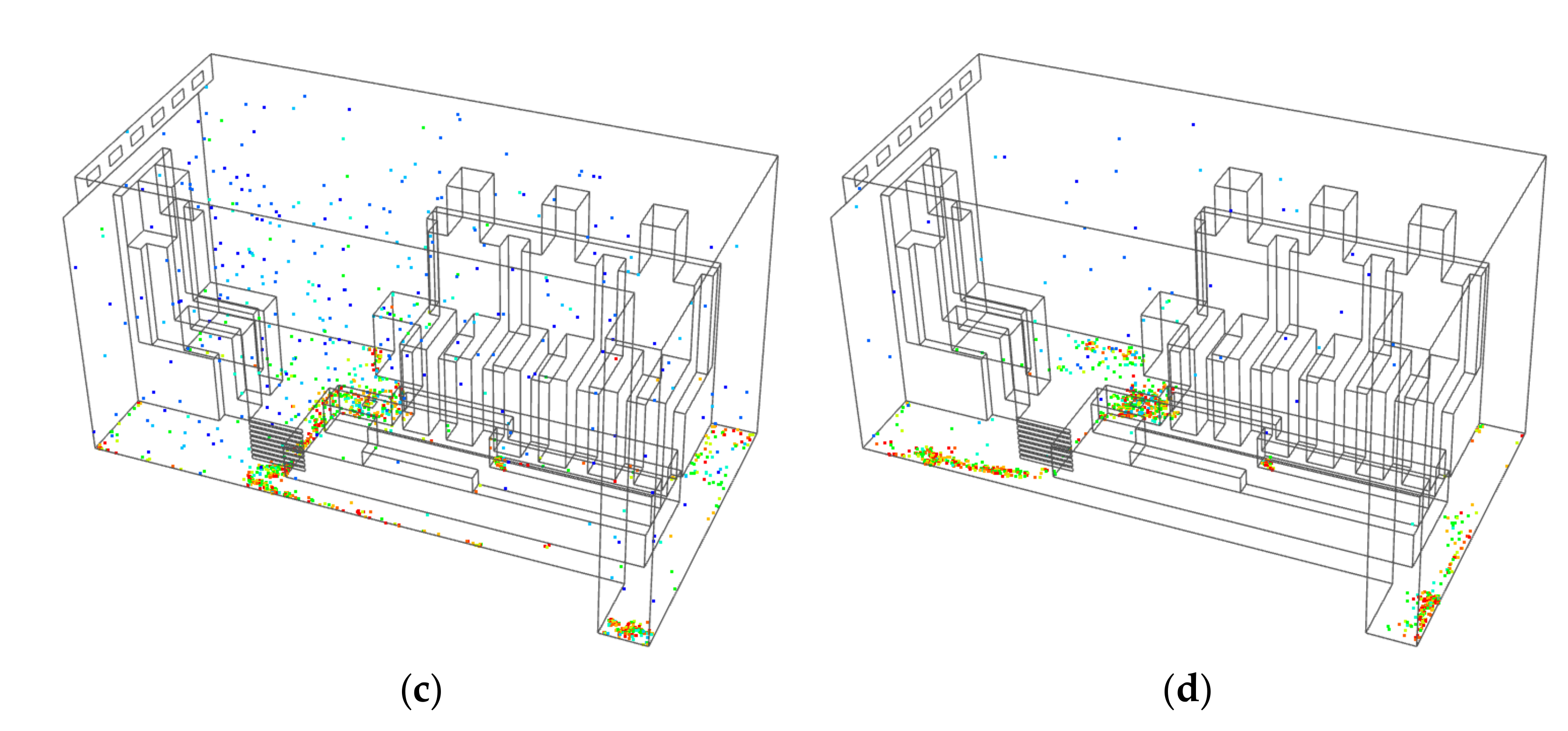 Sustainability 14 04900 g004b Sustainability 14 04900 g004b