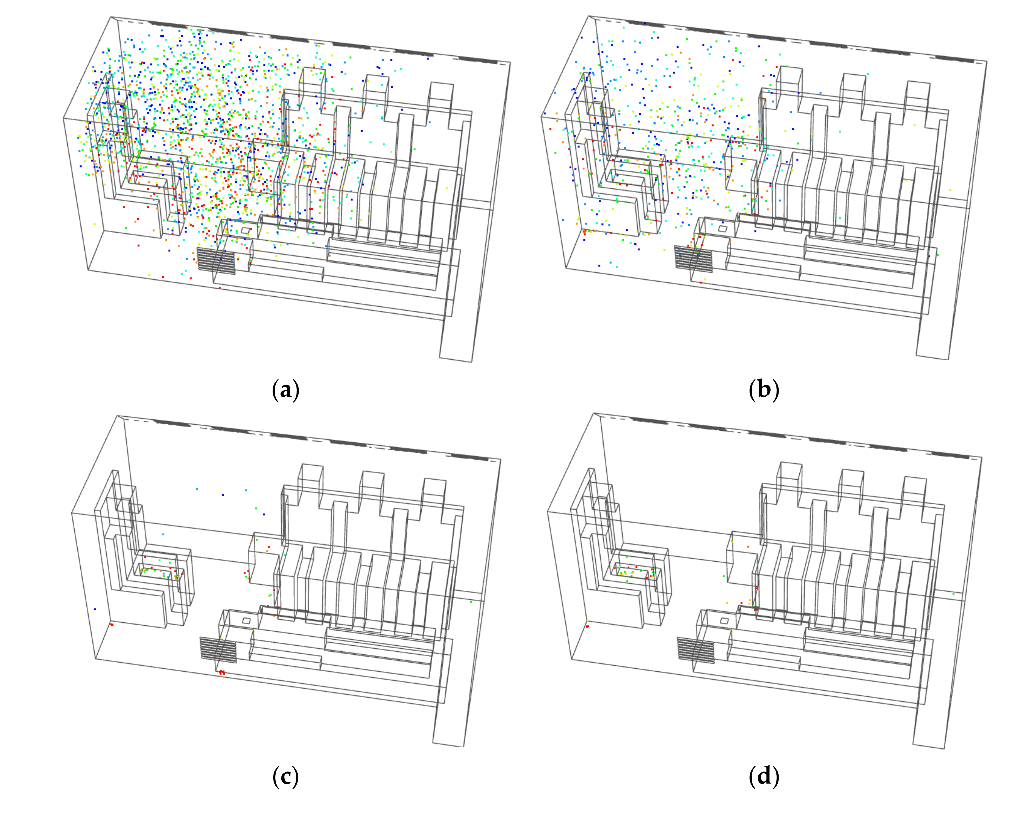 Sustainability 14 04900 g005 Sustainability 14 04900 g005