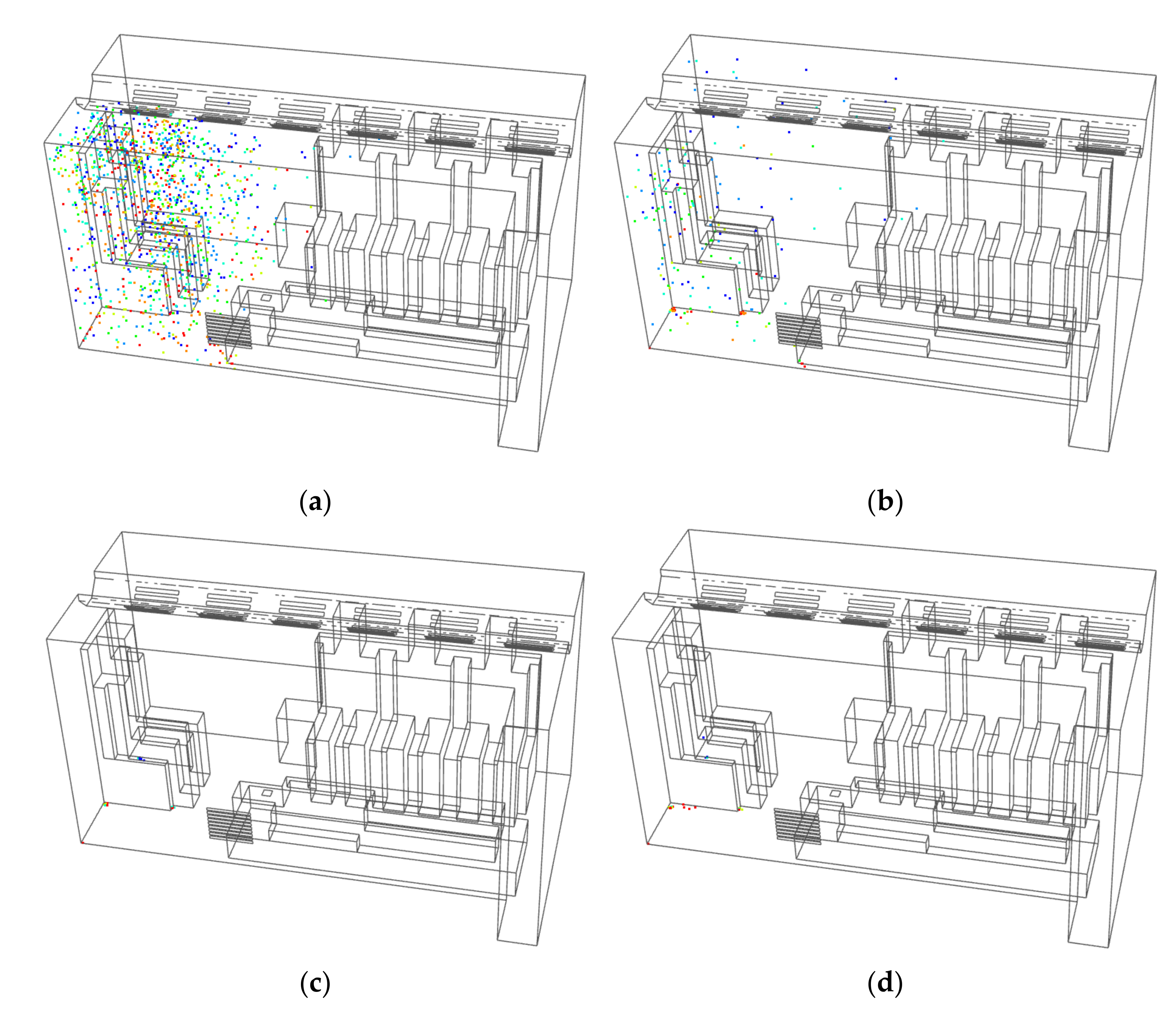 Sustainability 14 04900 g007 Sustainability 14 04900 g007