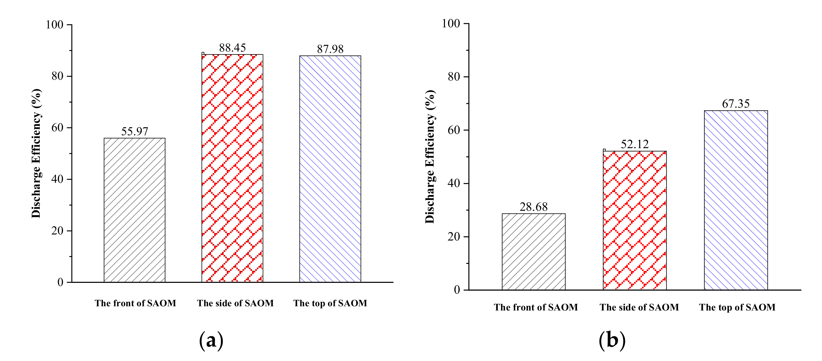 Sustainability 14 04900 g009 Sustainability 14 04900 g009