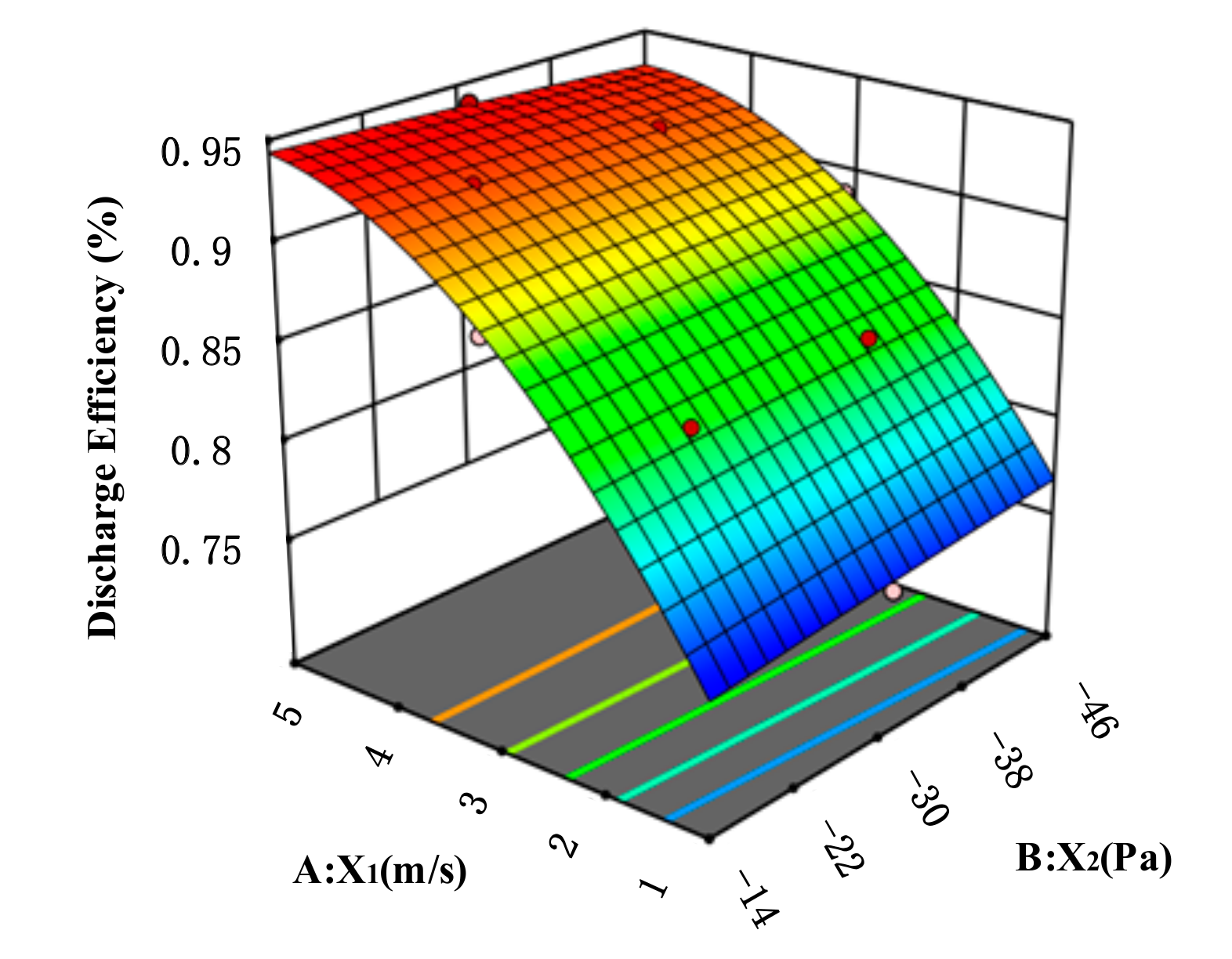 Sustainability 14 04900 g012 Sustainability 14 04900 g012