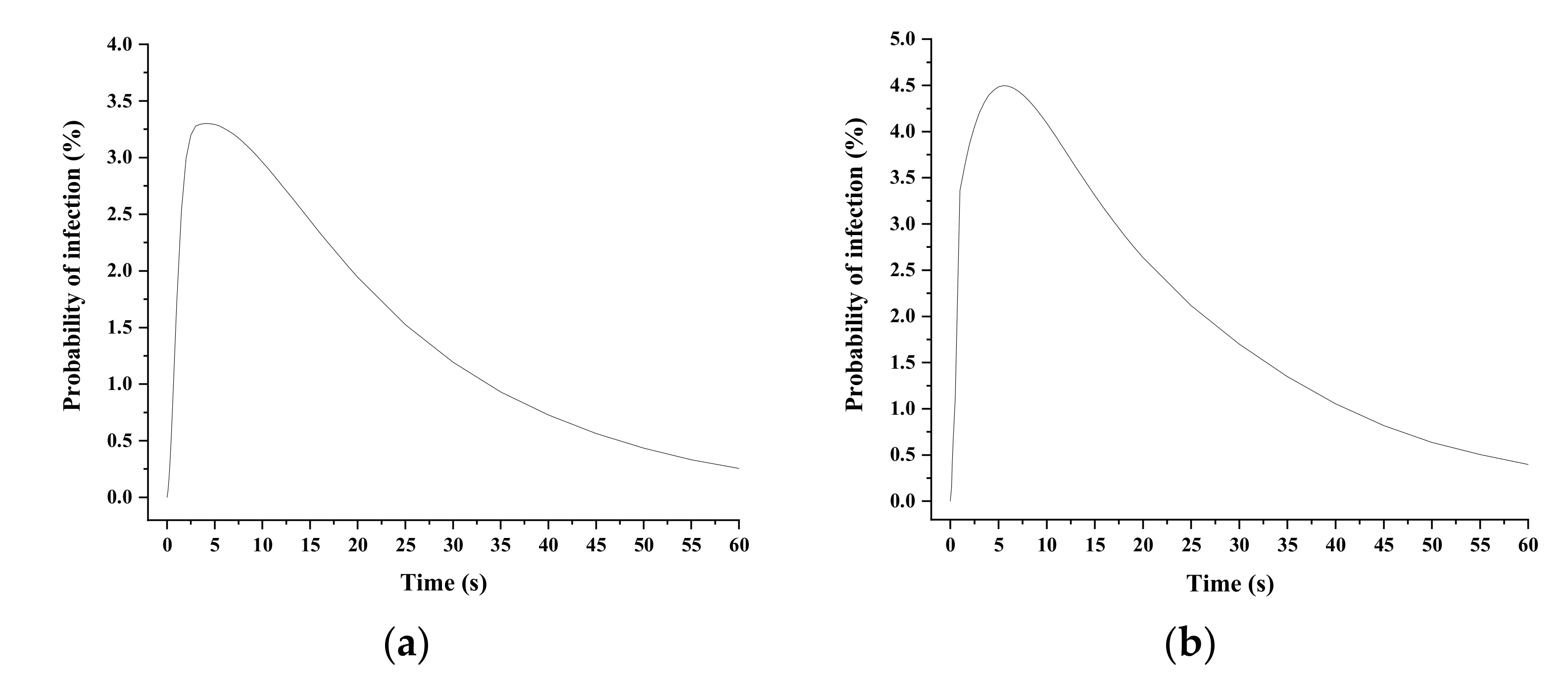 Sustainability 14 04900 g016 Sustainability 14 04900 g016