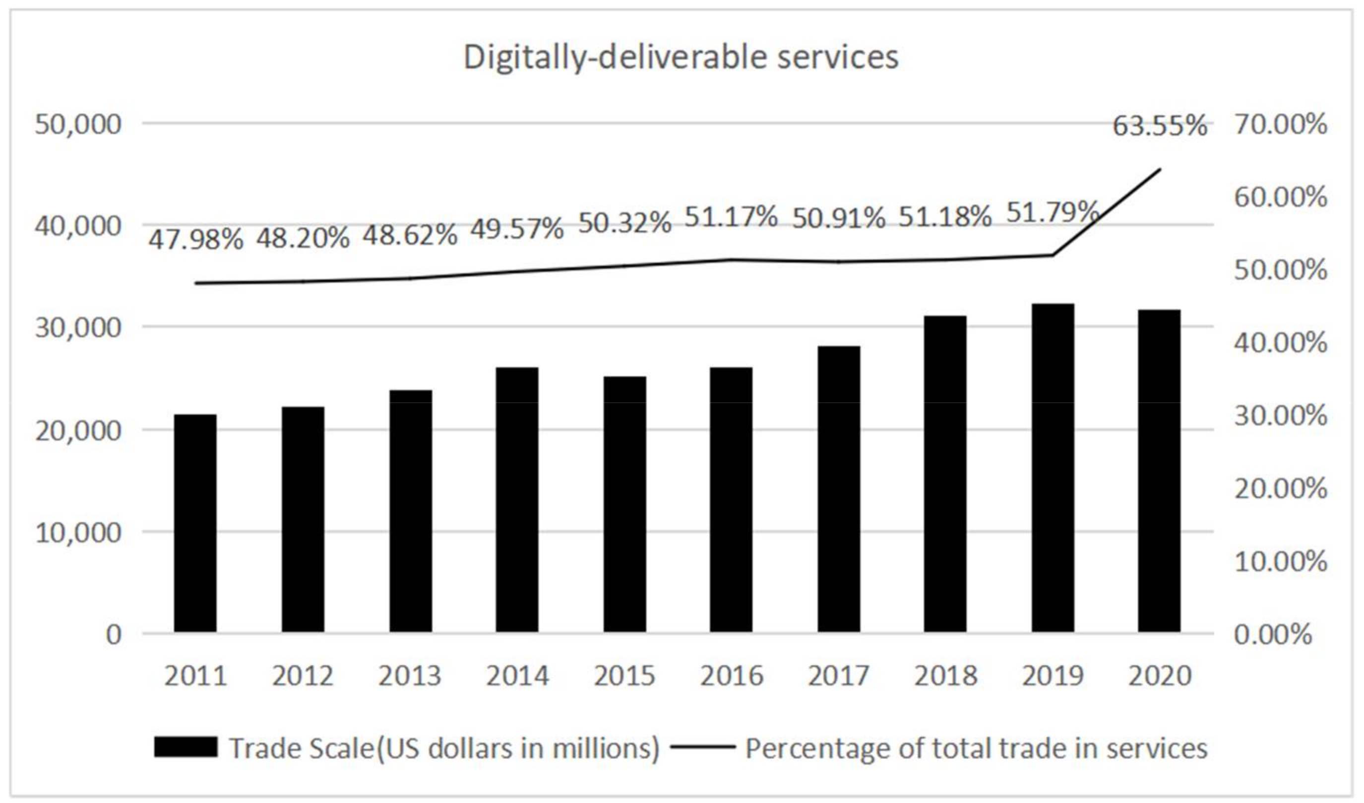 Sustainability 14 04901 g0a1 Sustainability 14 04901 g0a1