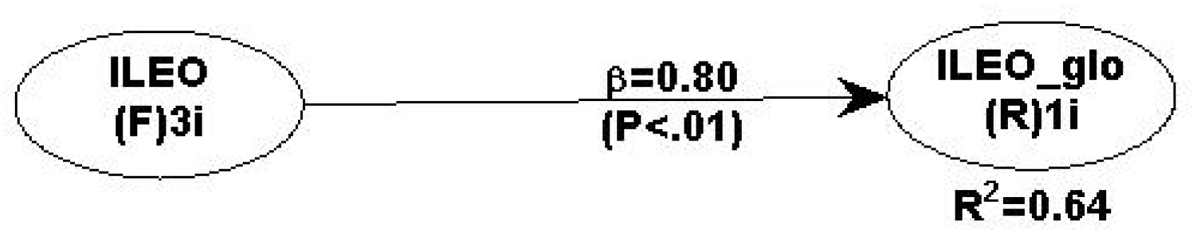Sustainability 14 04904 g002