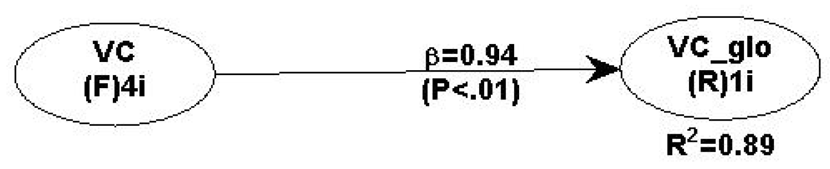 Sustainability 14 04904 g003