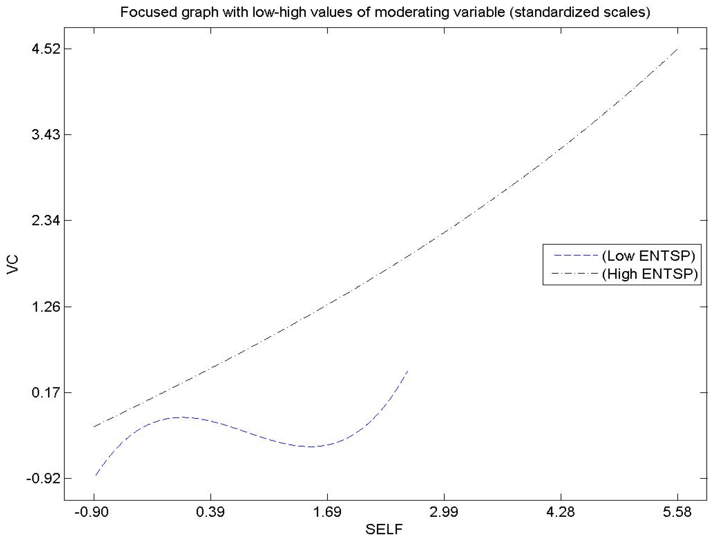 Sustainability 14 04904 g0a3