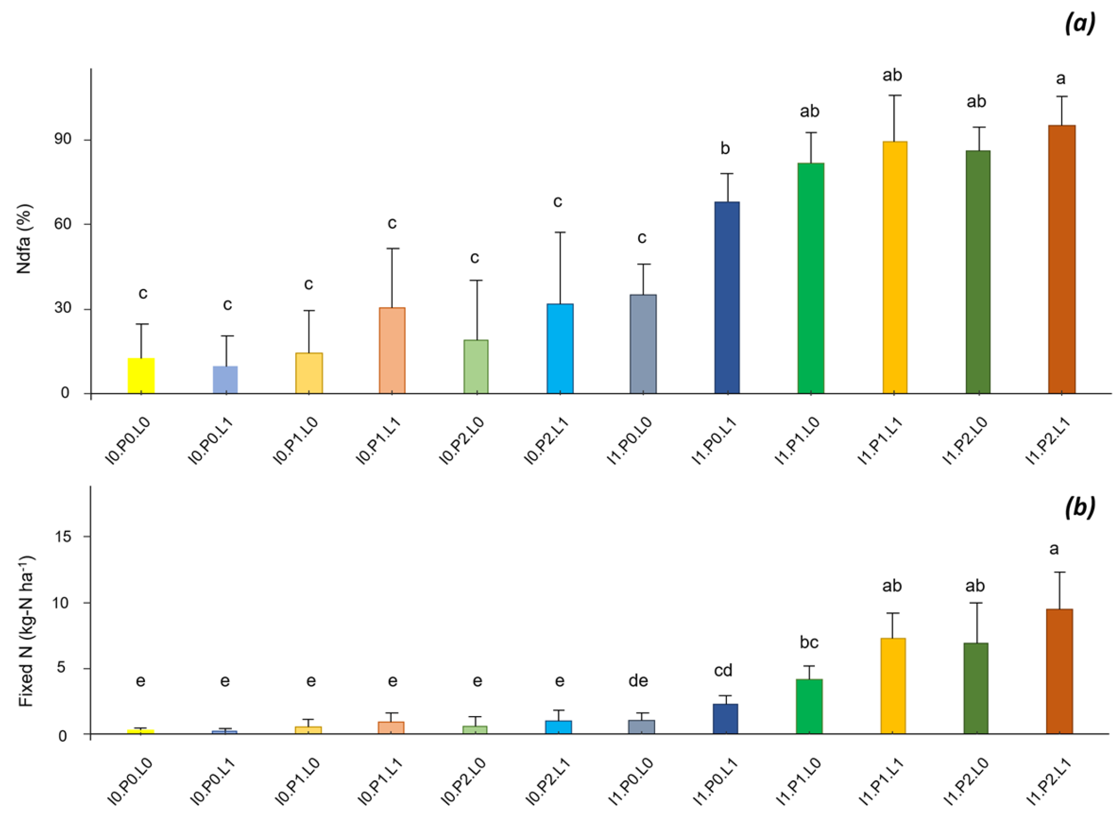 Sustainability 14 04907 g006 Sustainability 14 04907 g006
