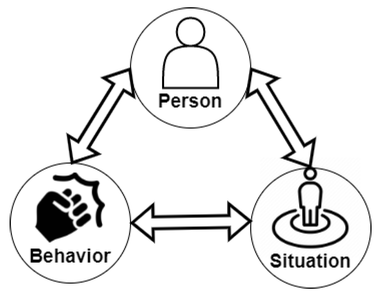 Sustainability 14 04909 g002 550