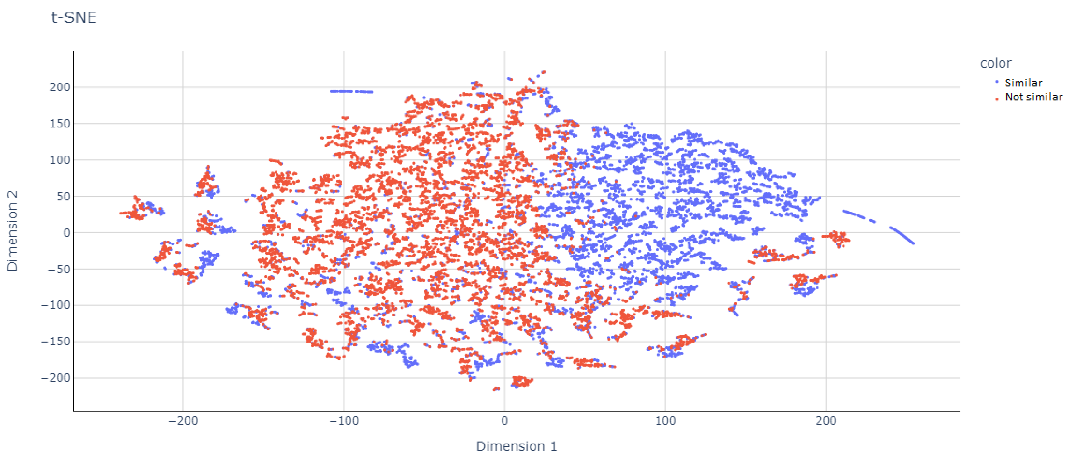 Sustainability 14 04909 g005 550