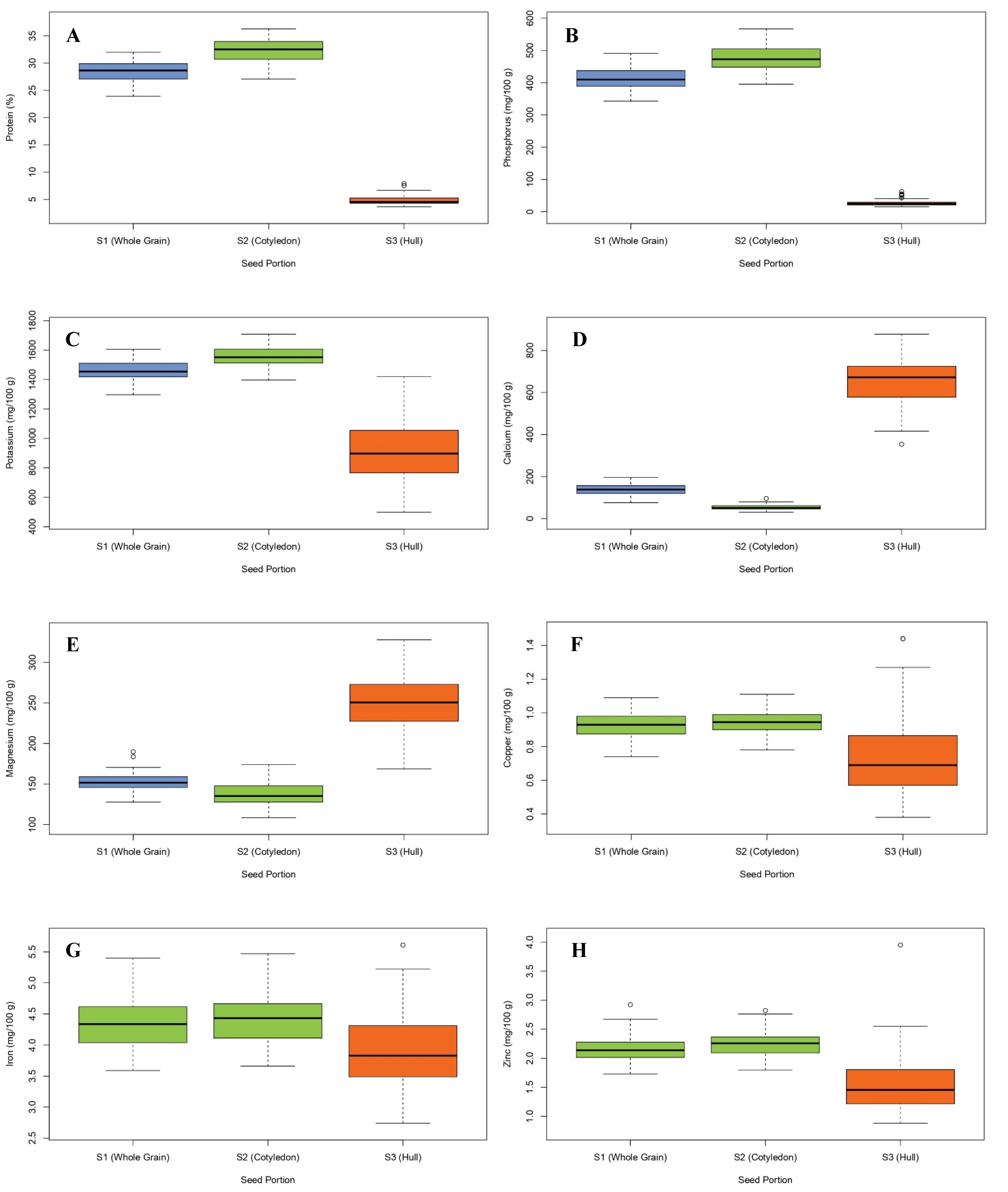 Sustainability 14 04918 g001a