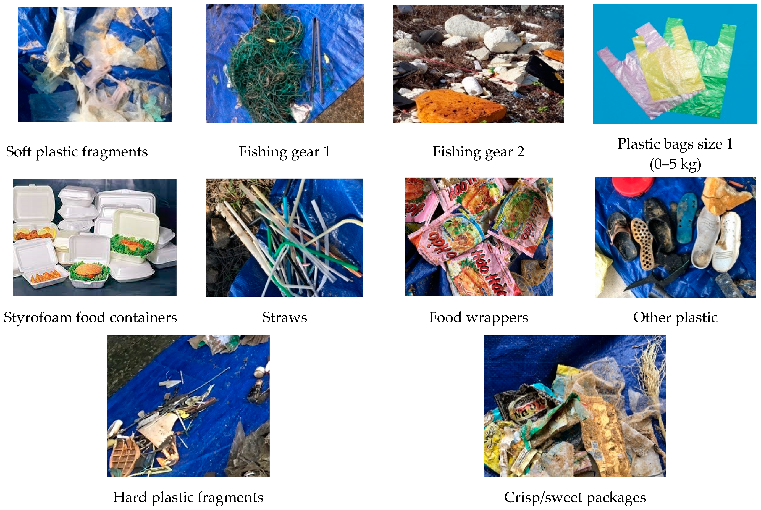 Sustainability 14 04919 g003 Sustainability 14 04919 g003