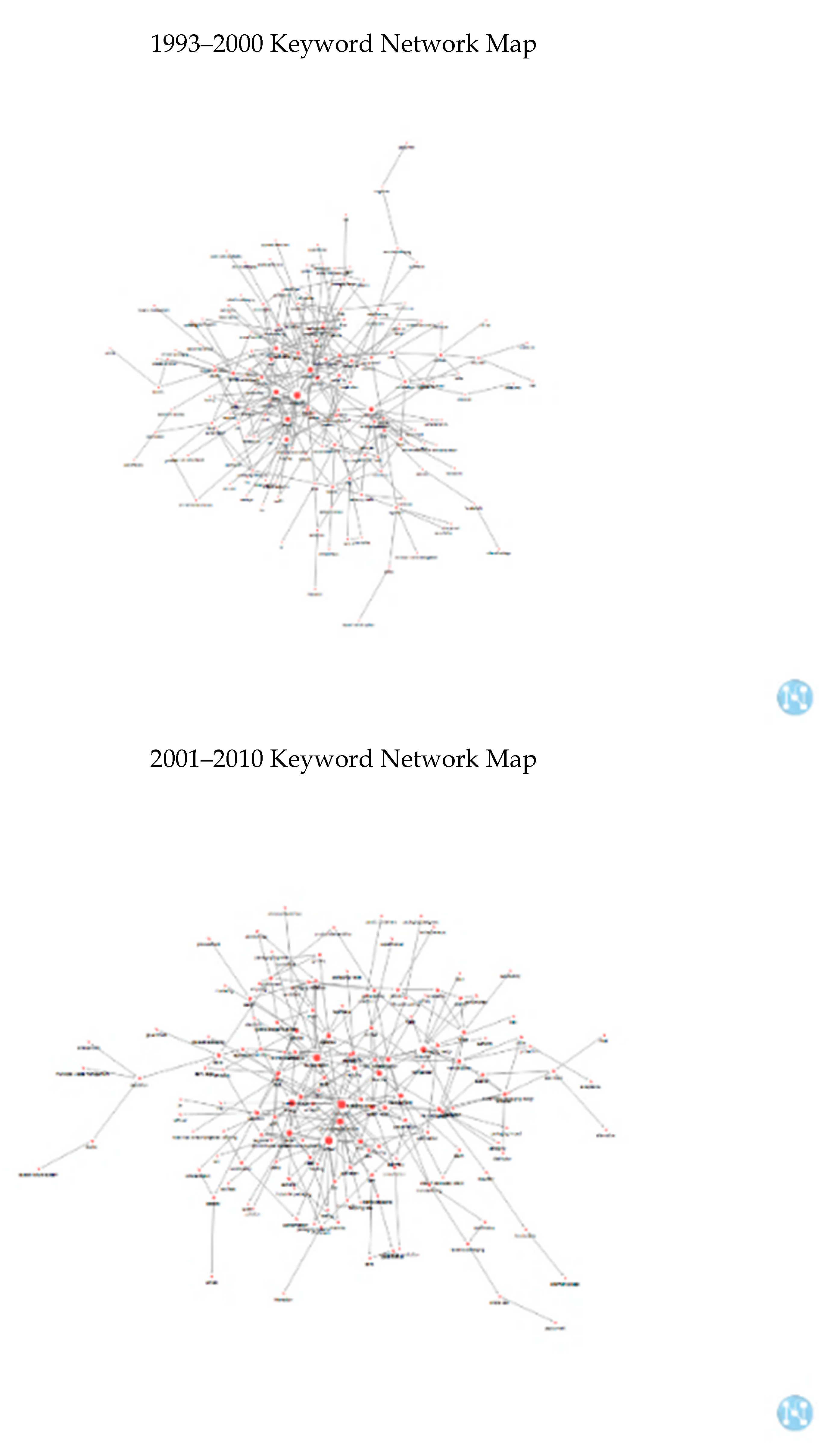Sustainability 14 04921 g006a 550